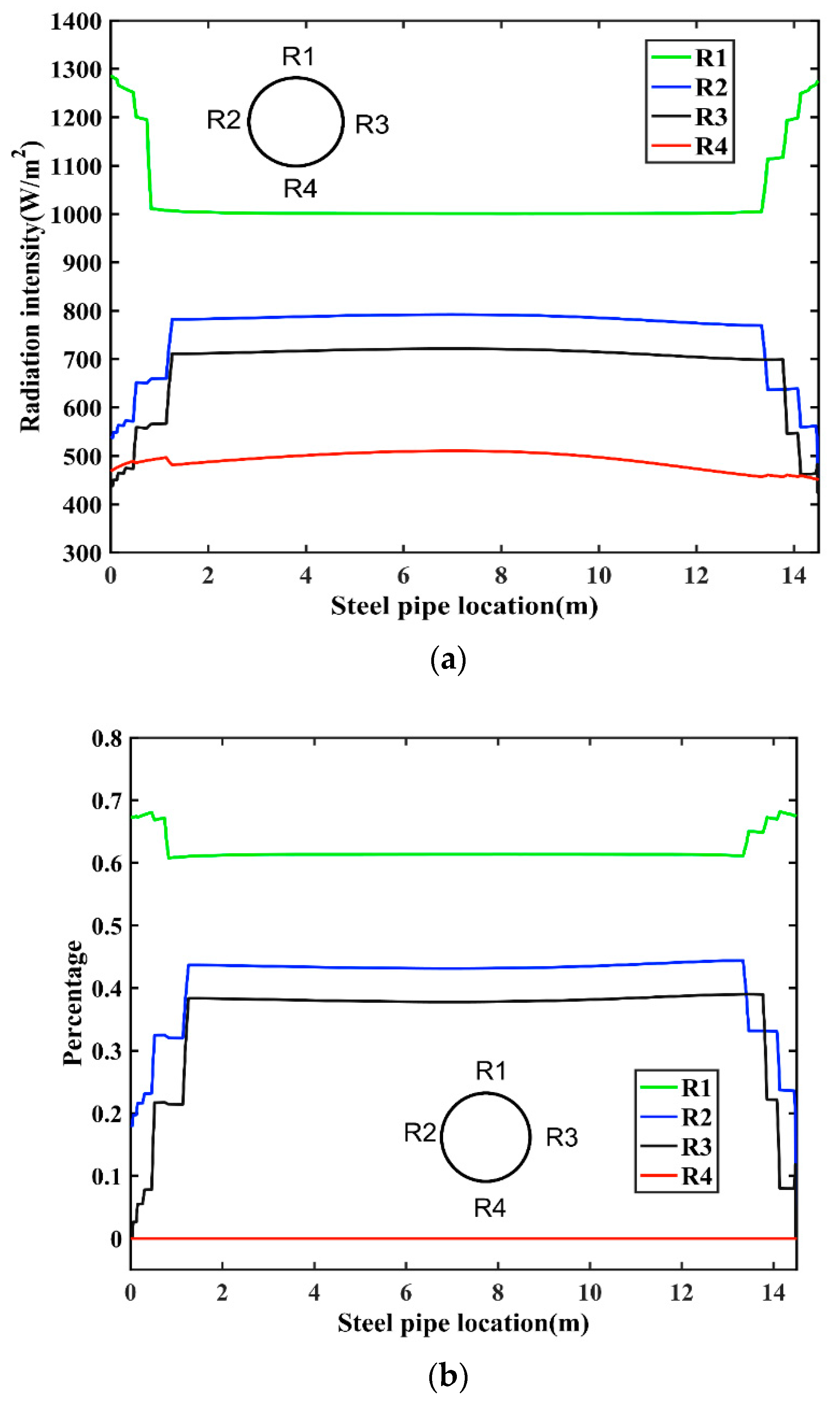 Sustainability 14 17001 g009