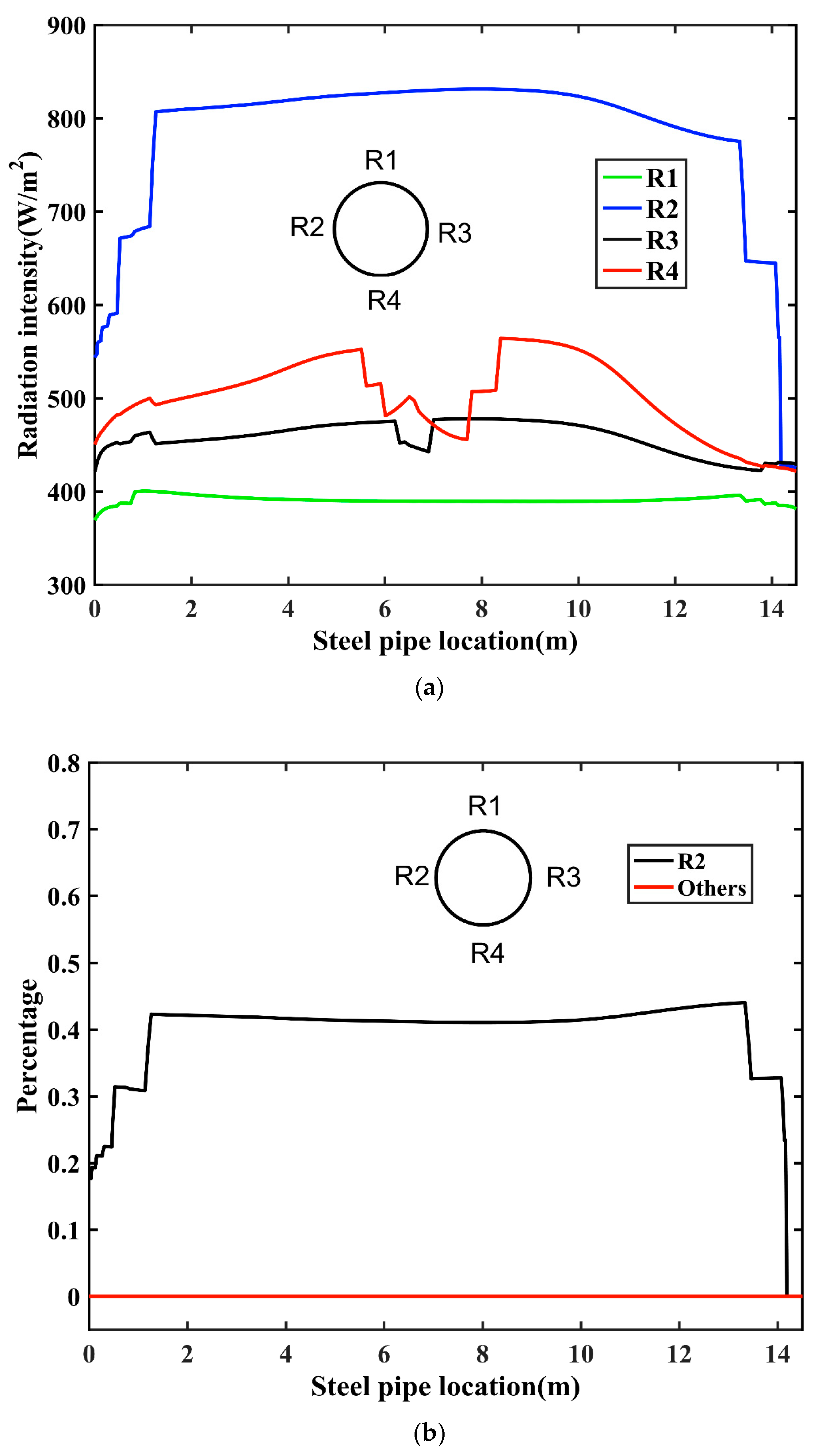 Sustainability 14 17001 g011