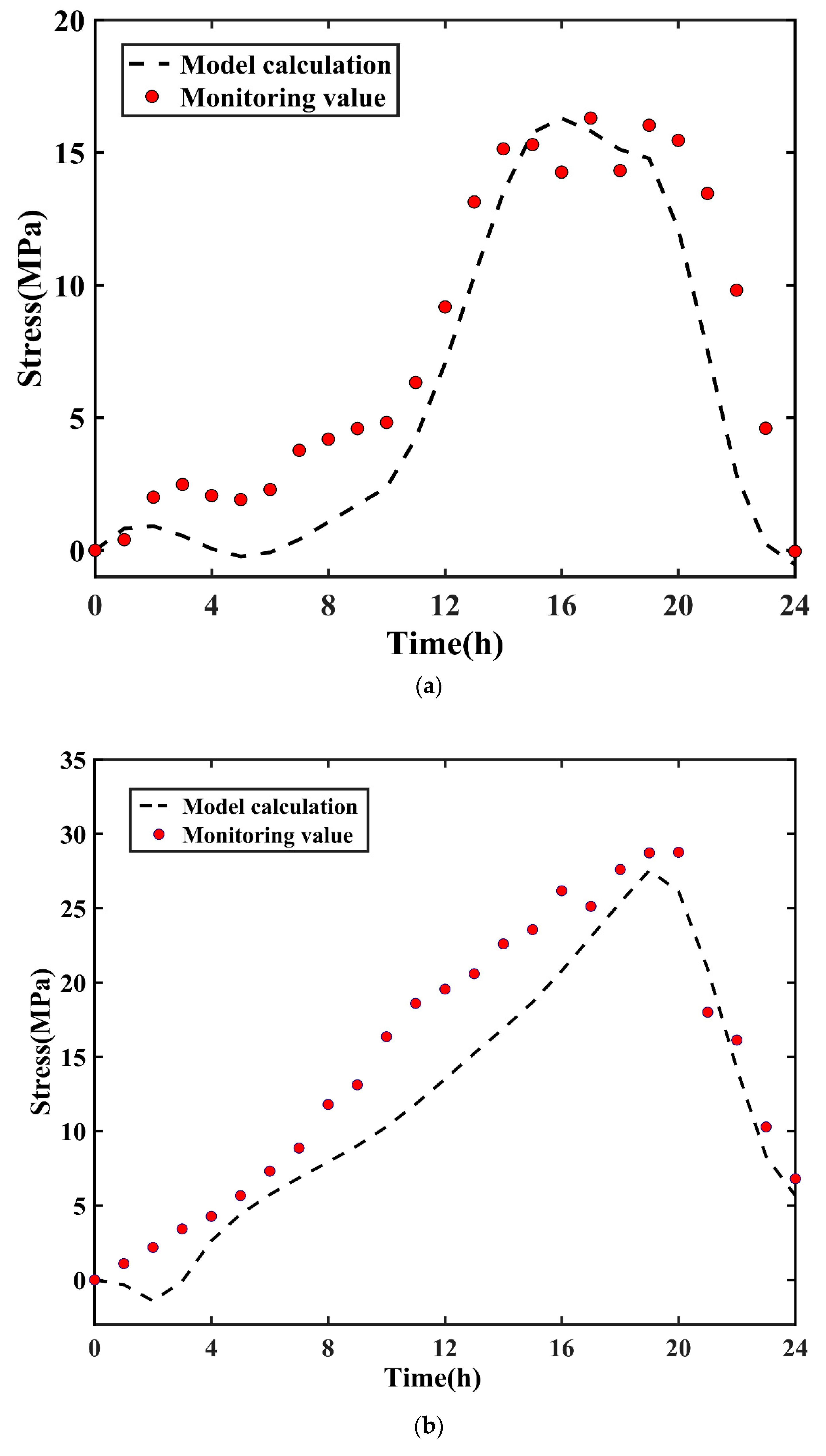 Sustainability 14 17001 g020a