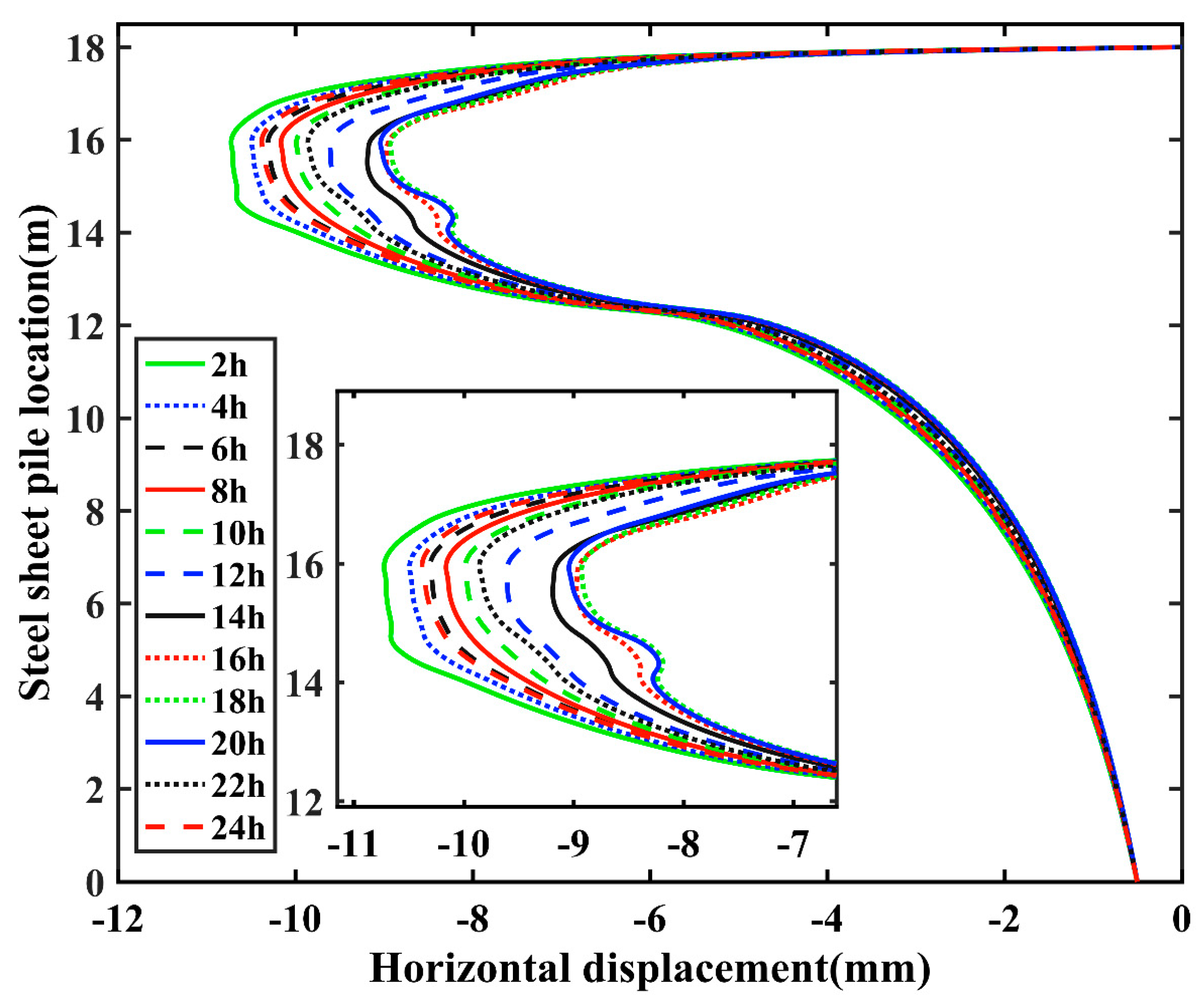 Sustainability 14 17001 g024
