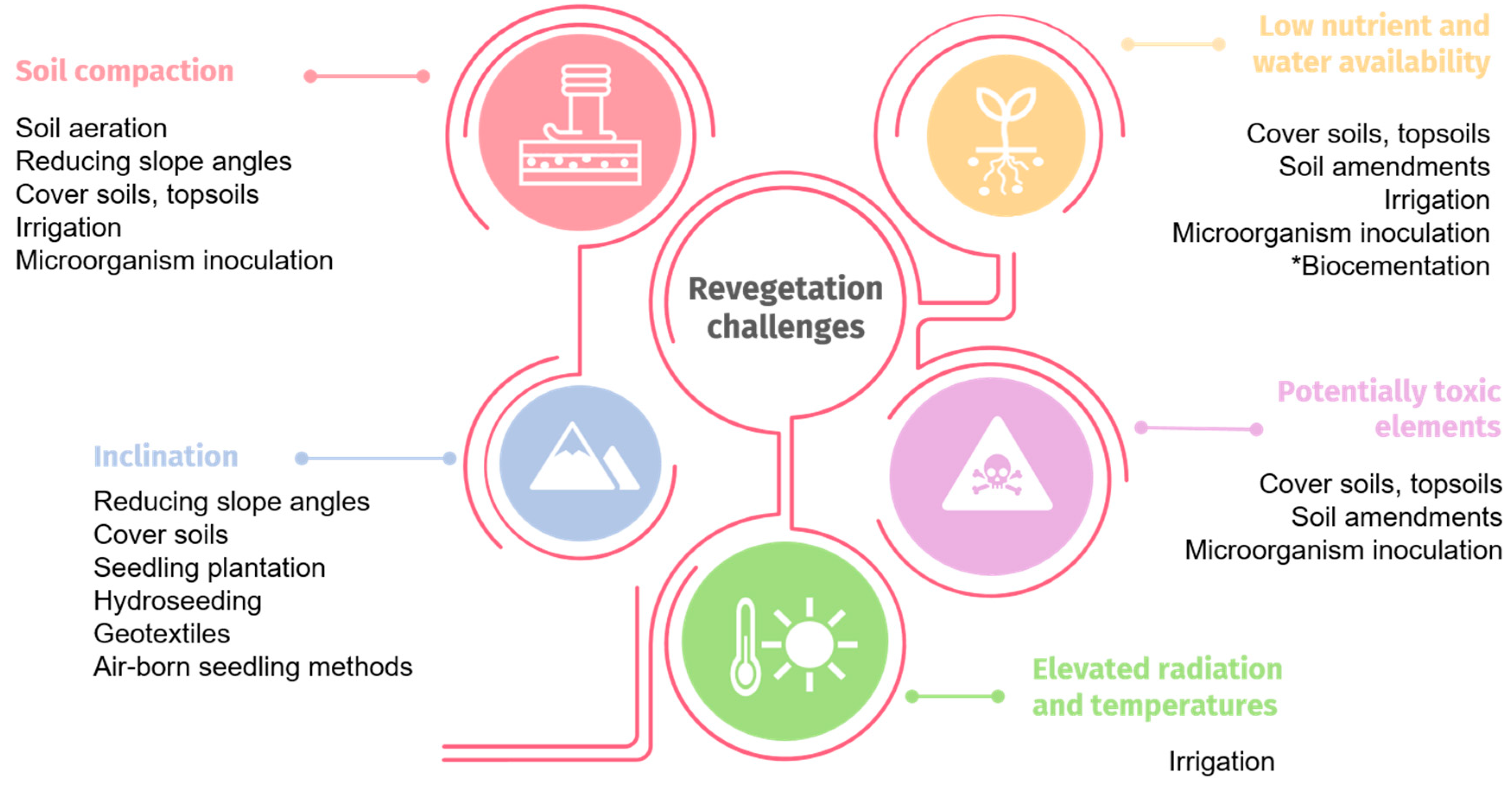 Sustainability 14 17003 g002 Sustainability 14 17003 g002