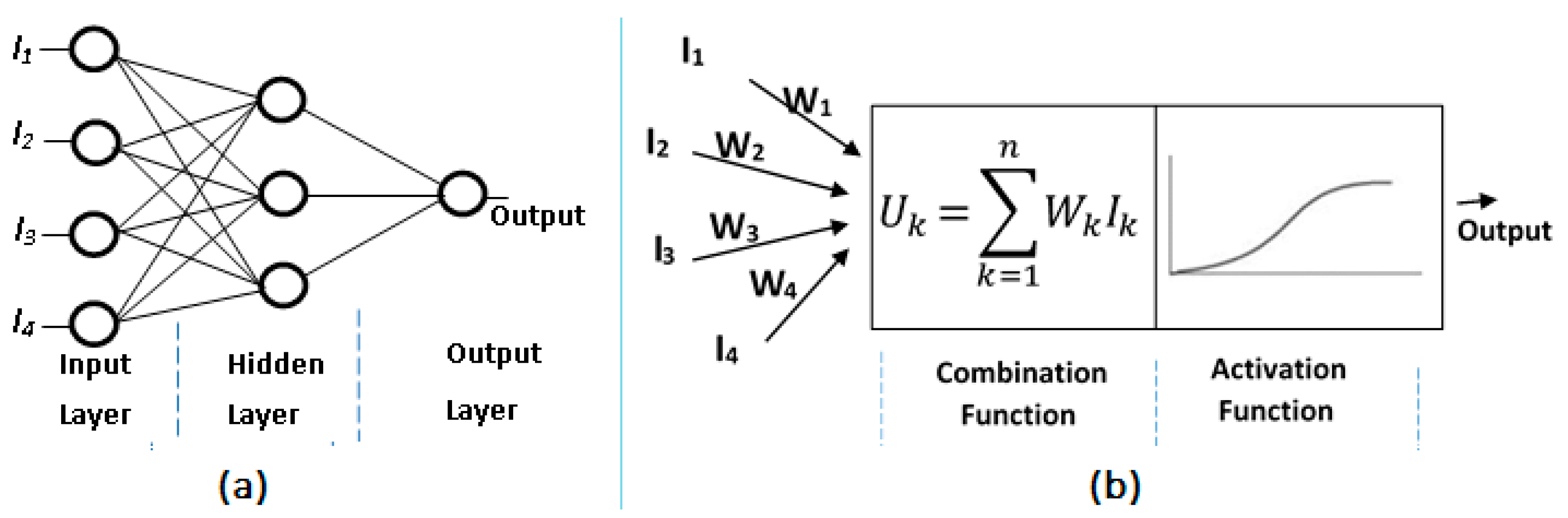 Sustainability 14 17005 g002 Sustainability 14 17005 g002