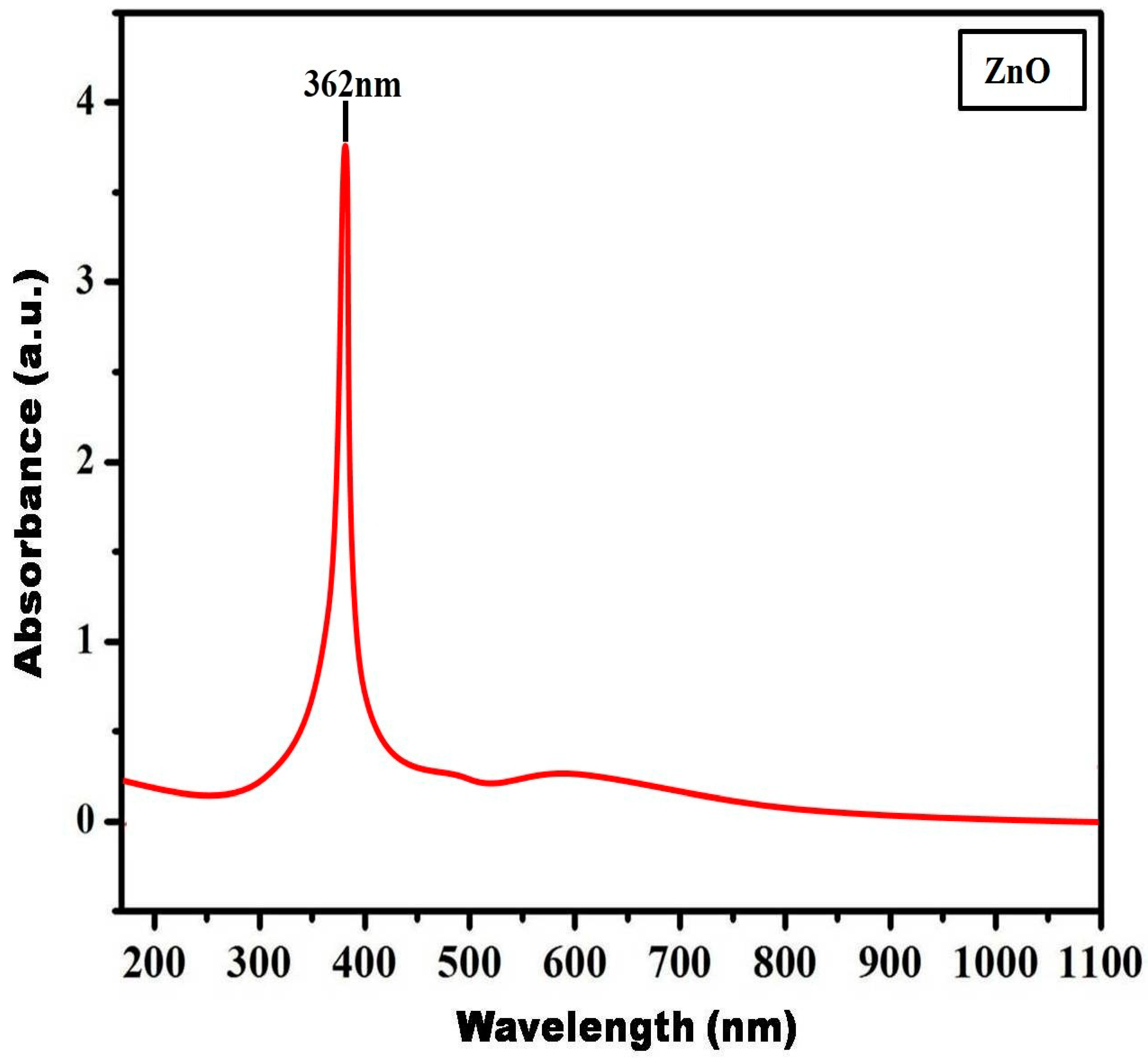 Sustainability 14 17009 g001 Sustainability 14 17009 g001