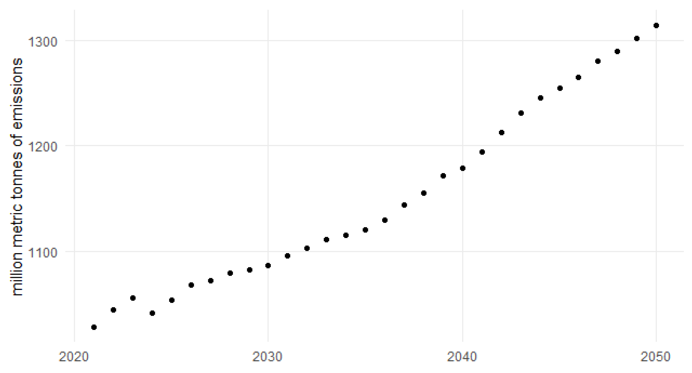 Sustainability 14 17010 g002