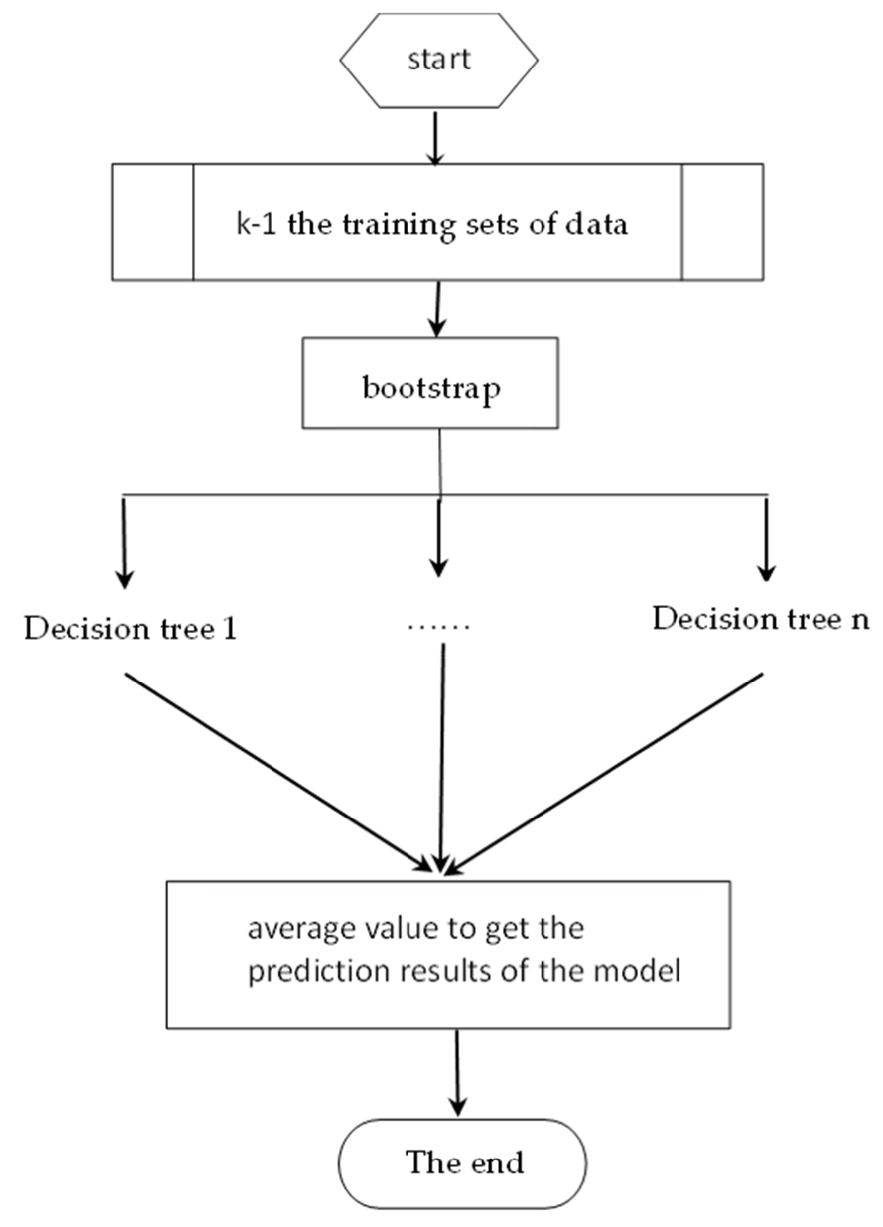 Sustainability 14 17012 g001 Sustainability 14 17012 g001