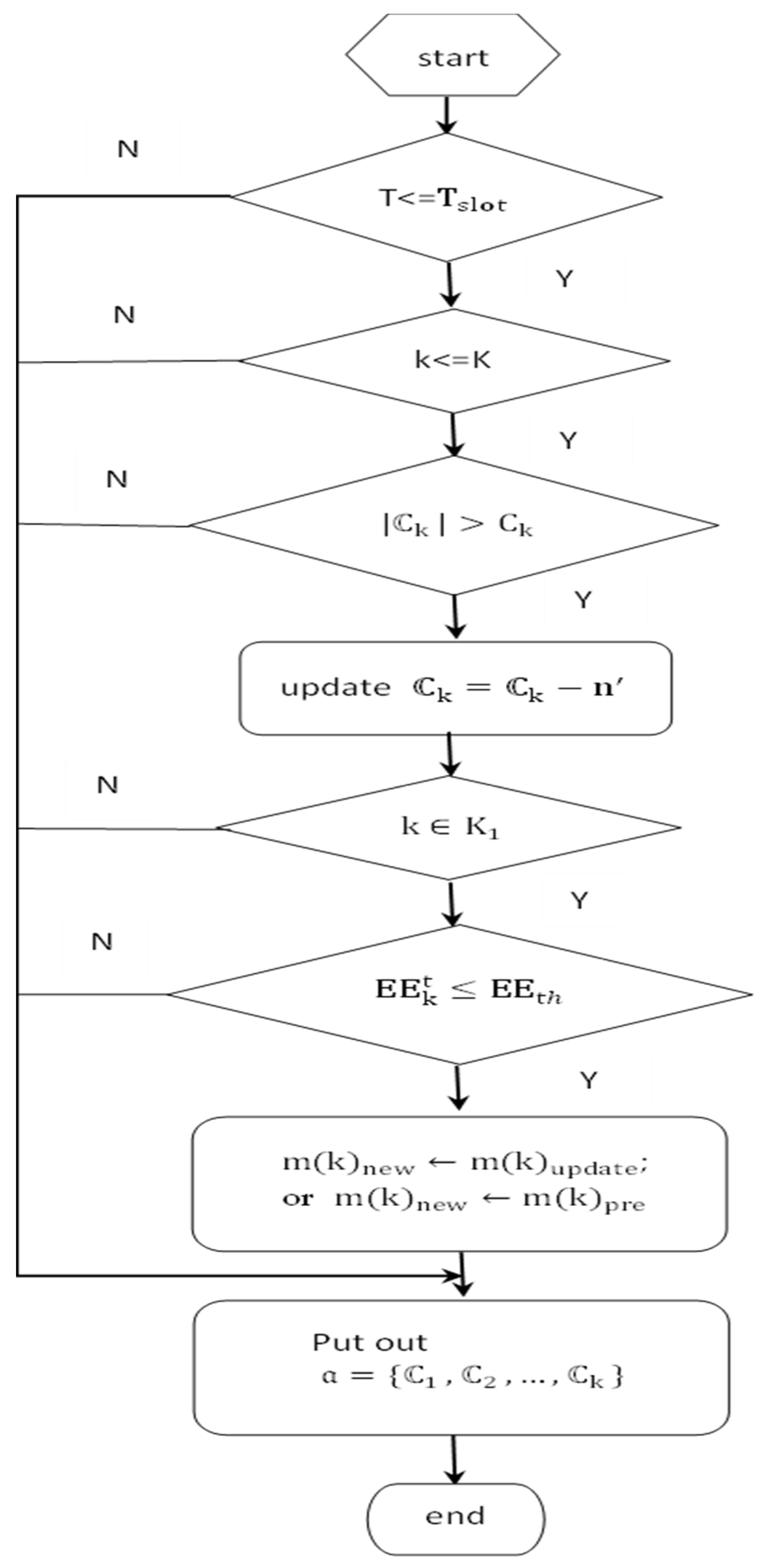 Sustainability 14 17012 g002 Sustainability 14 17012 g002
