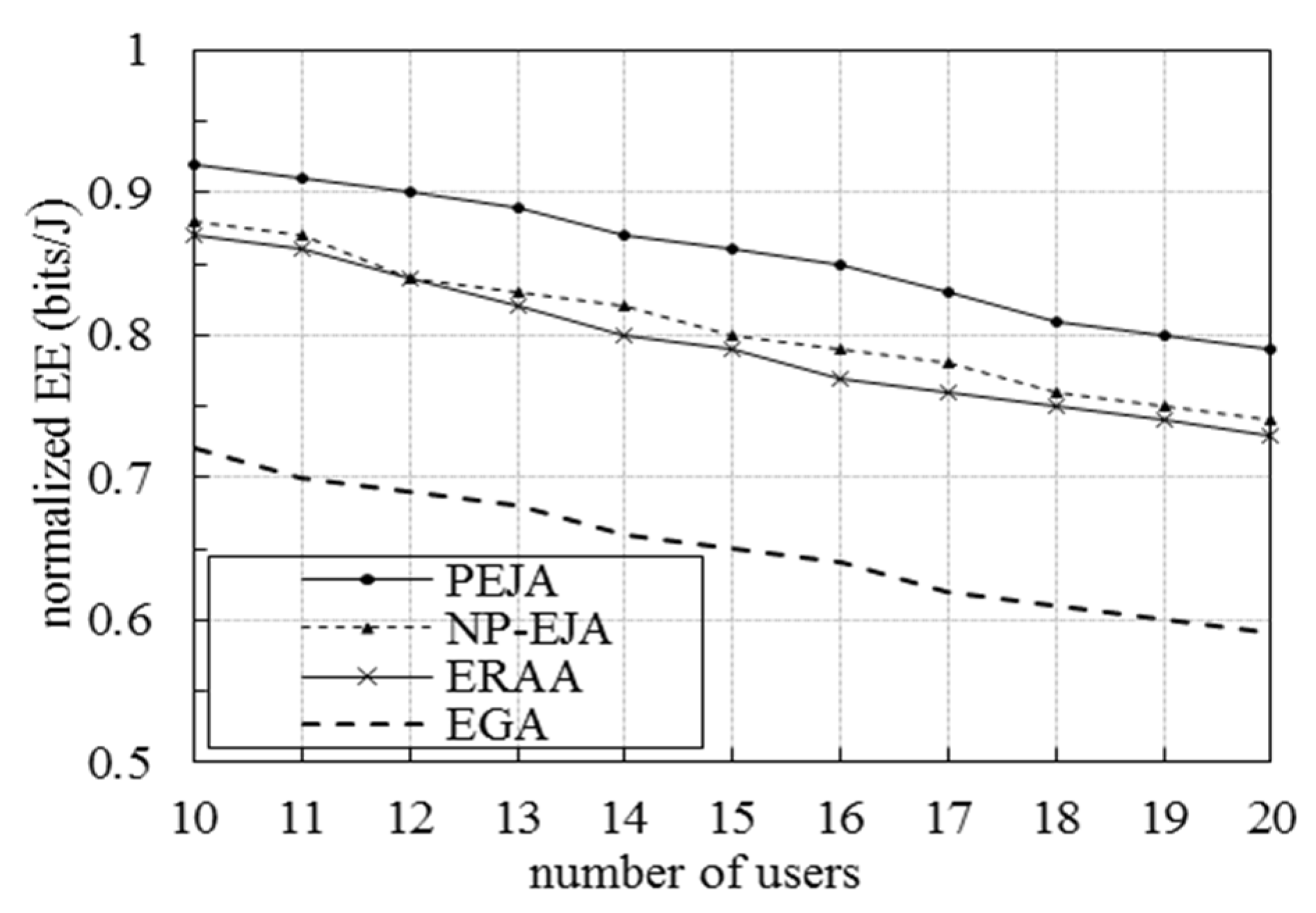 Sustainability 14 17012 g004 Sustainability 14 17012 g004