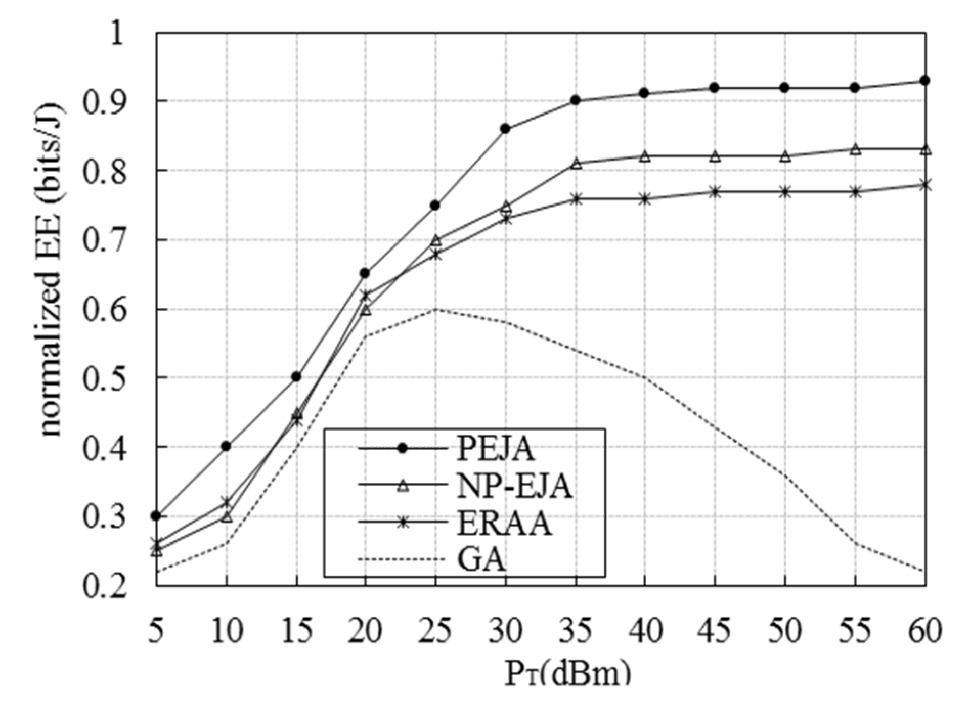 Sustainability 14 17012 g005 Sustainability 14 17012 g005