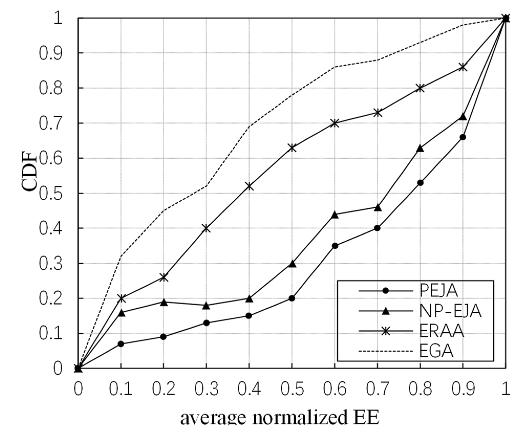 Sustainability 14 17012 g009 Sustainability 14 17012 g009