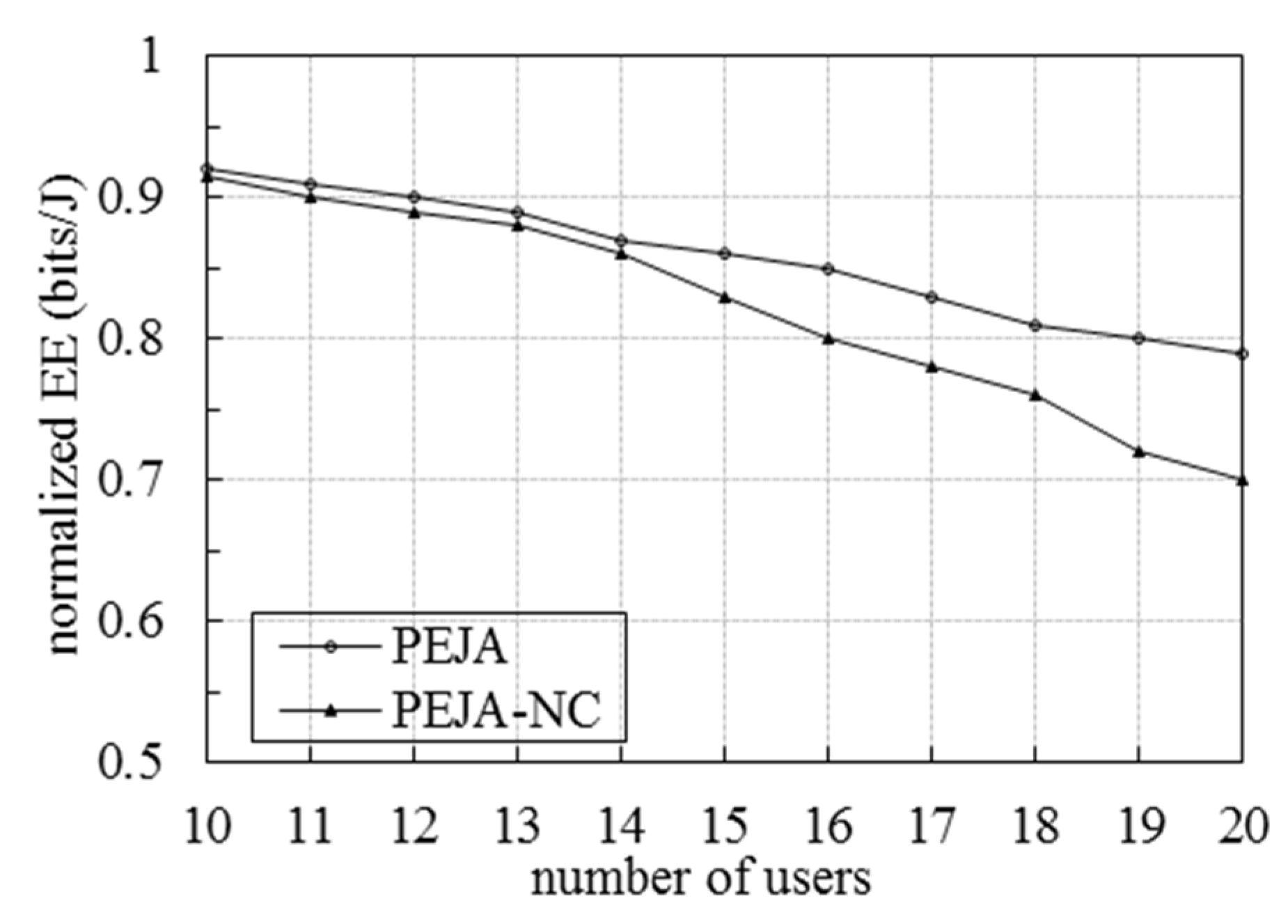 Sustainability 14 17012 g010 Sustainability 14 17012 g010
