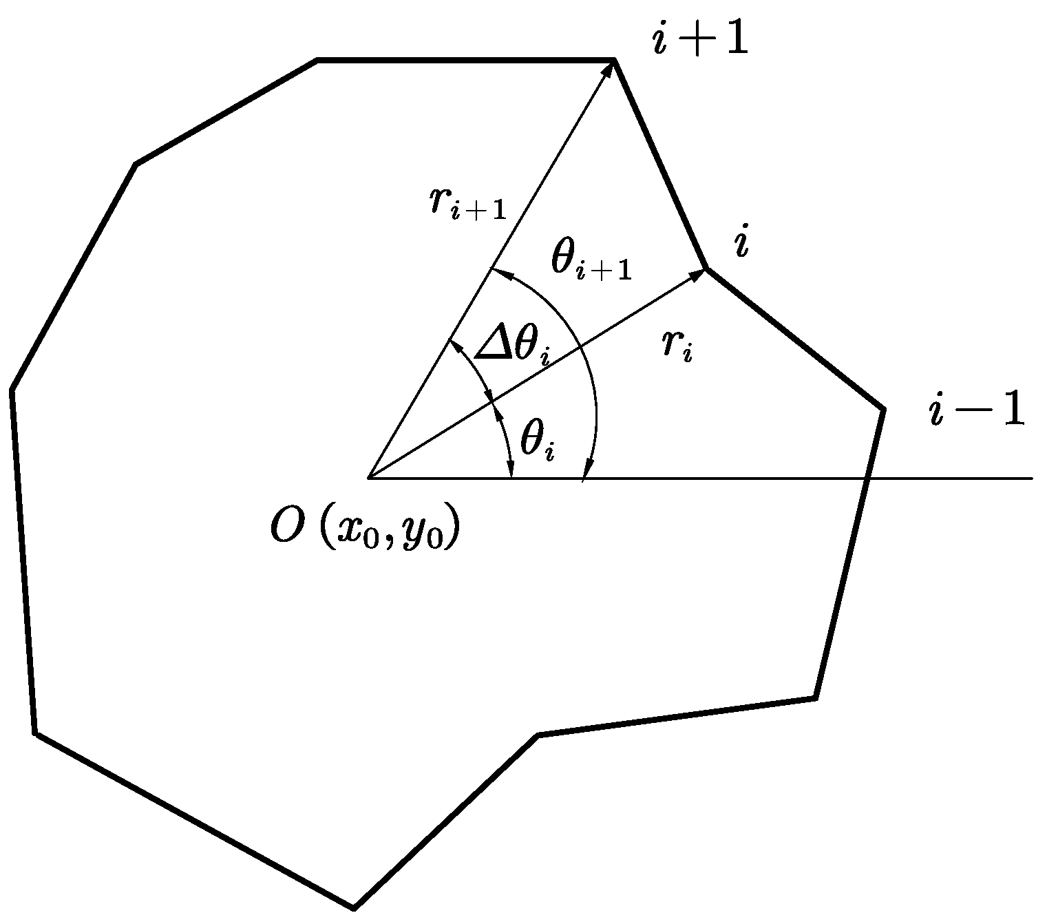 Sustainability 14 17015 g004