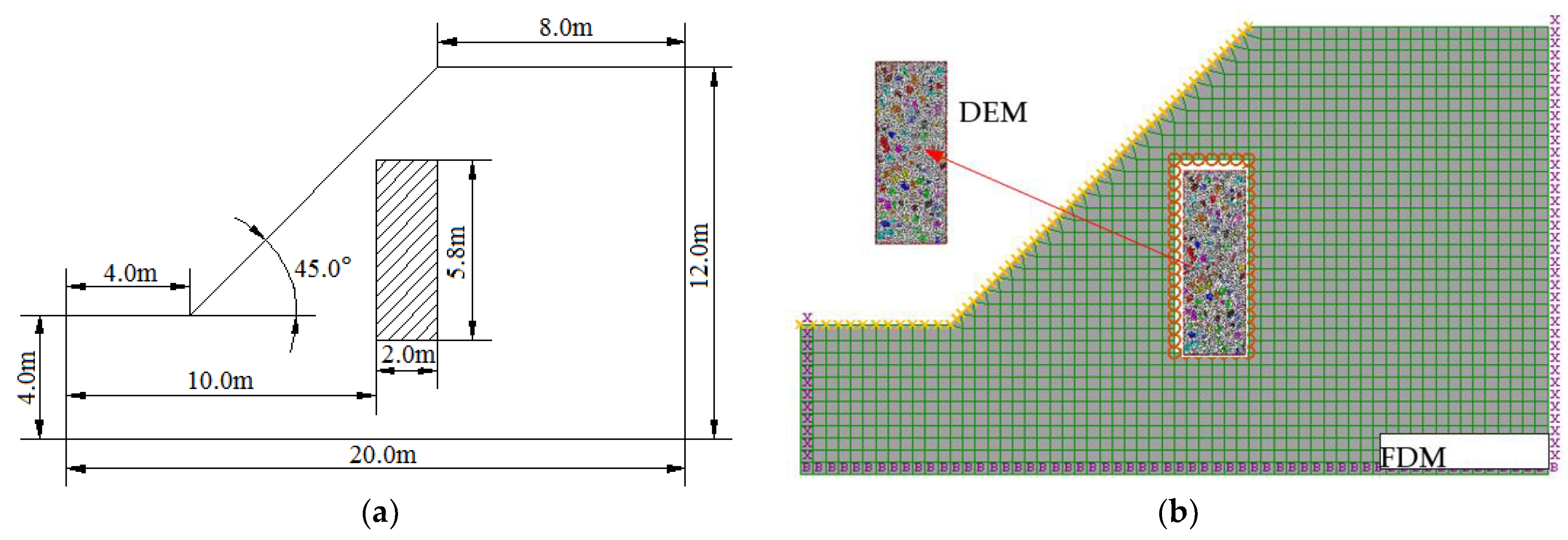 Sustainability 14 17015 g008