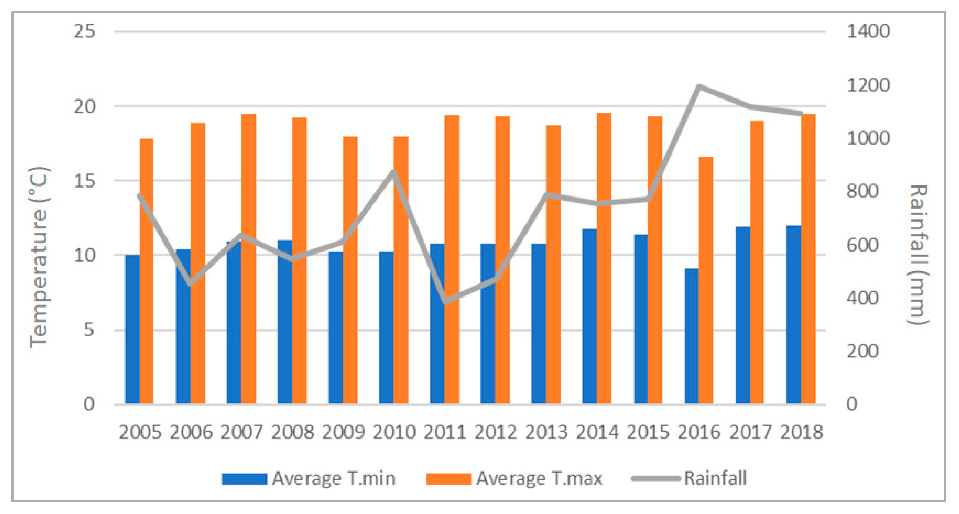 Sustainability 14 17020 g002 Sustainability 14 17020 g002