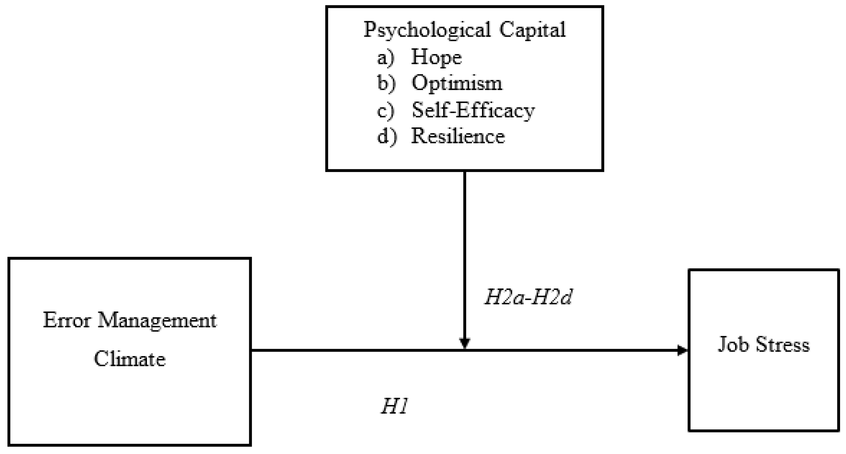 Sustainability 14 17022 g001
