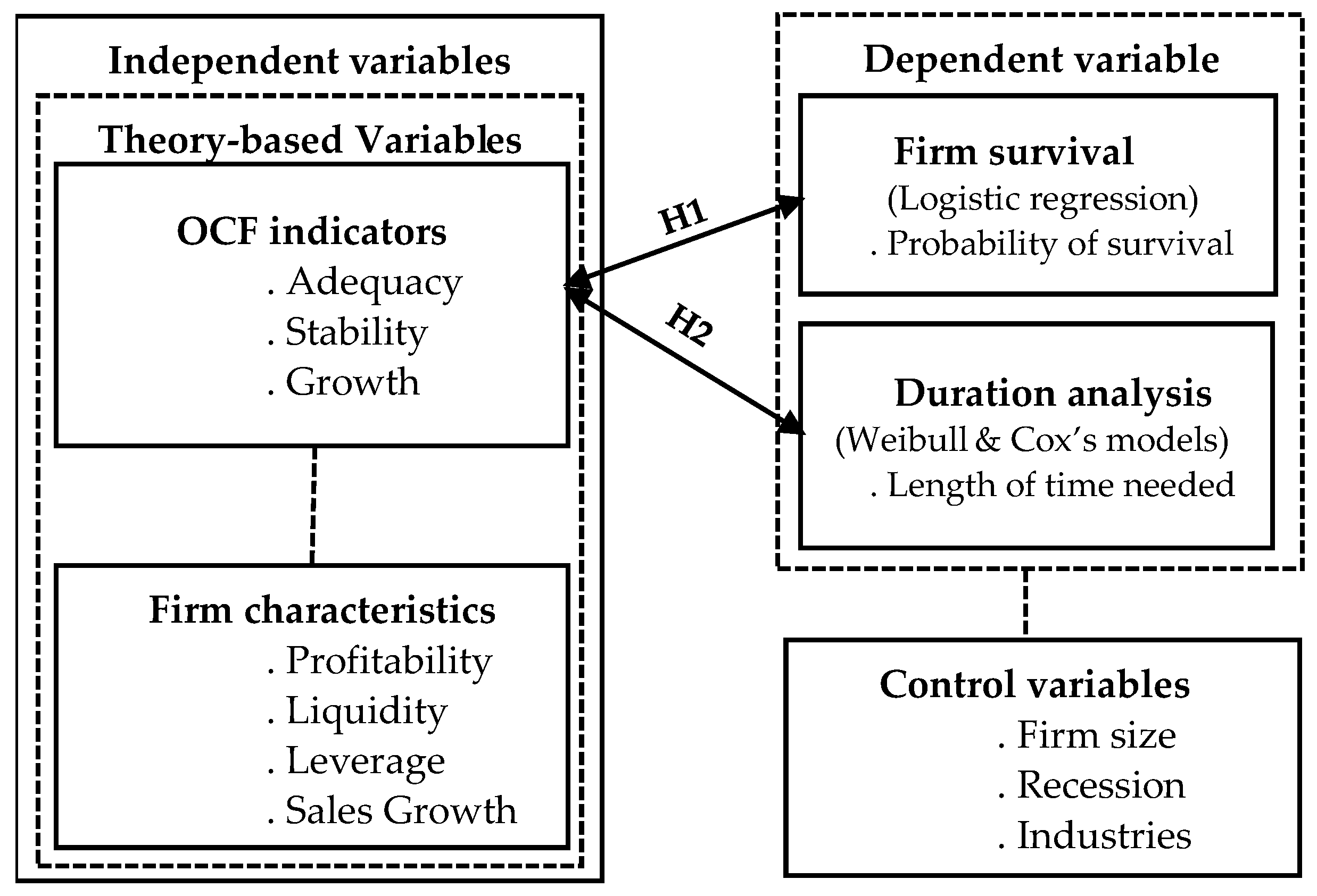 Sustainability 14 17024 g001 Sustainability 14 17024 g001
