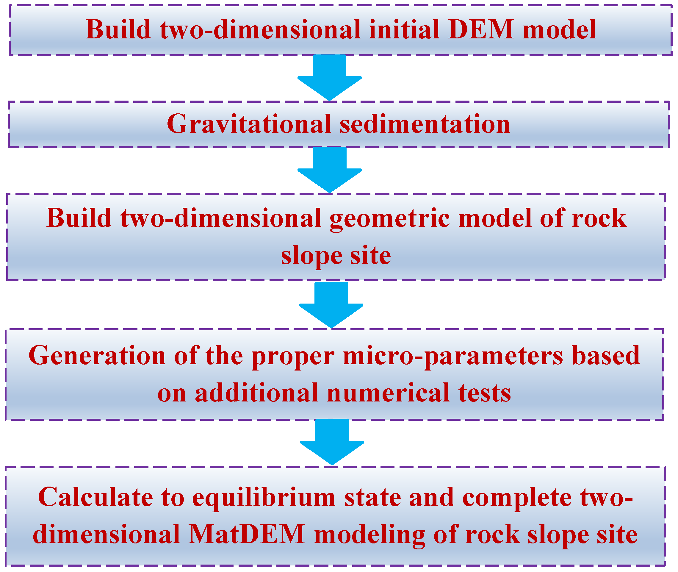 Sustainability 14 17028 g002 550