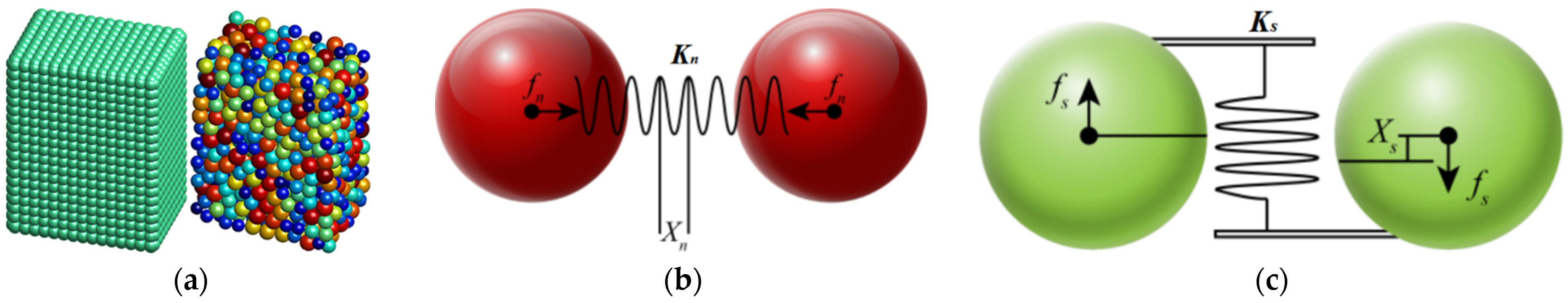 Sustainability 14 17028 g003 550