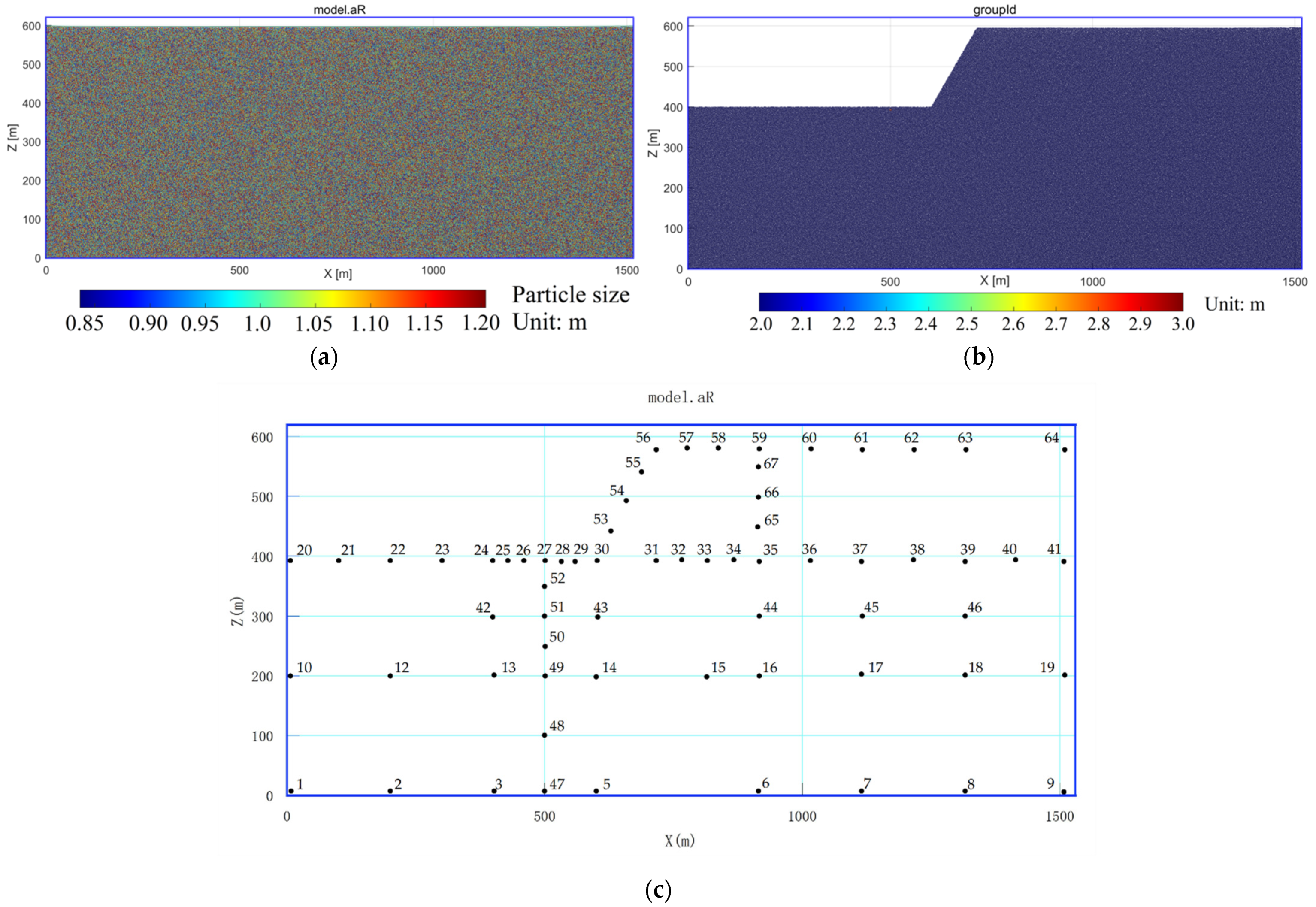 Sustainability 14 17028 g004 550
