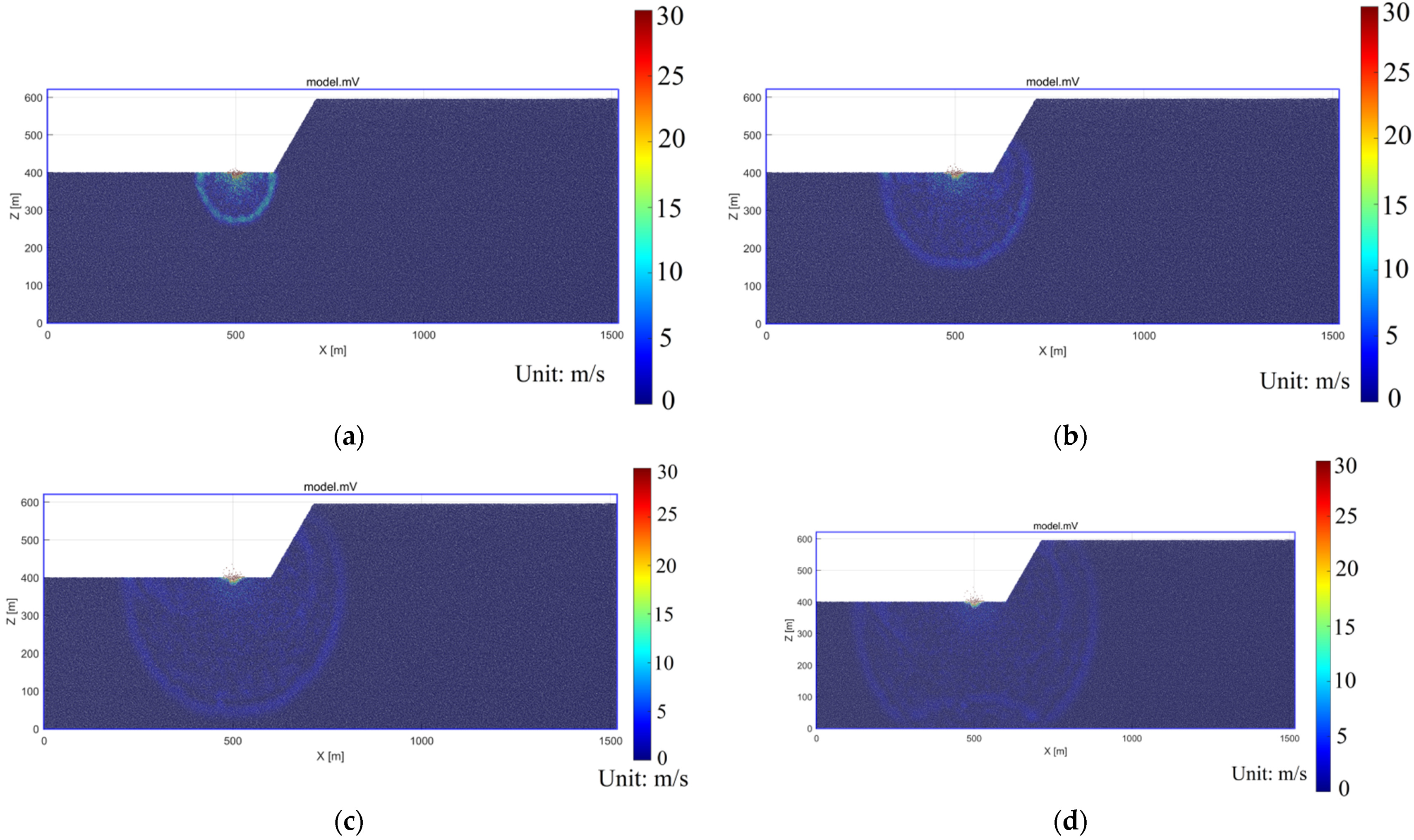 Sustainability 14 17028 g005 550