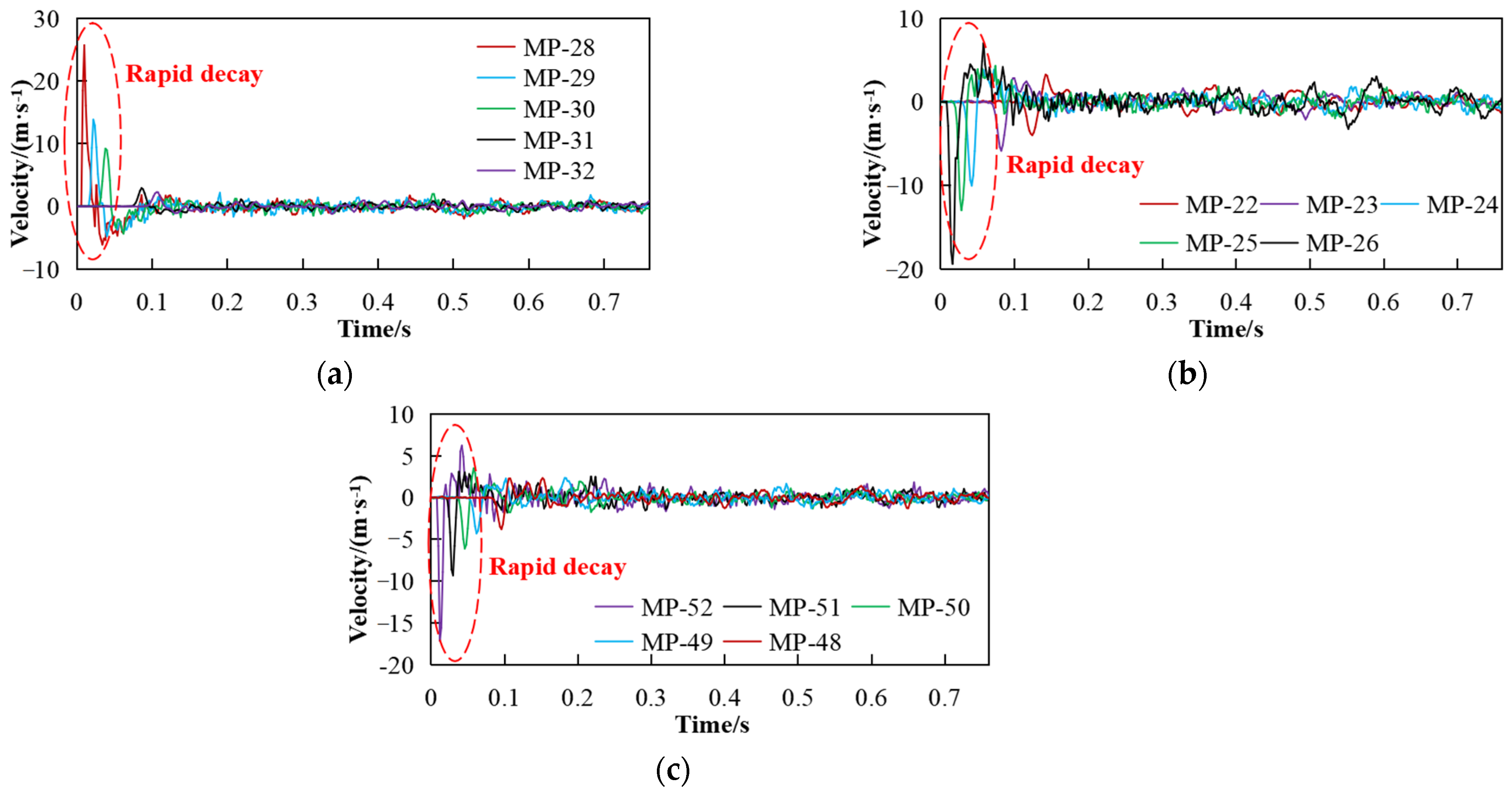 Sustainability 14 17028 g007 550