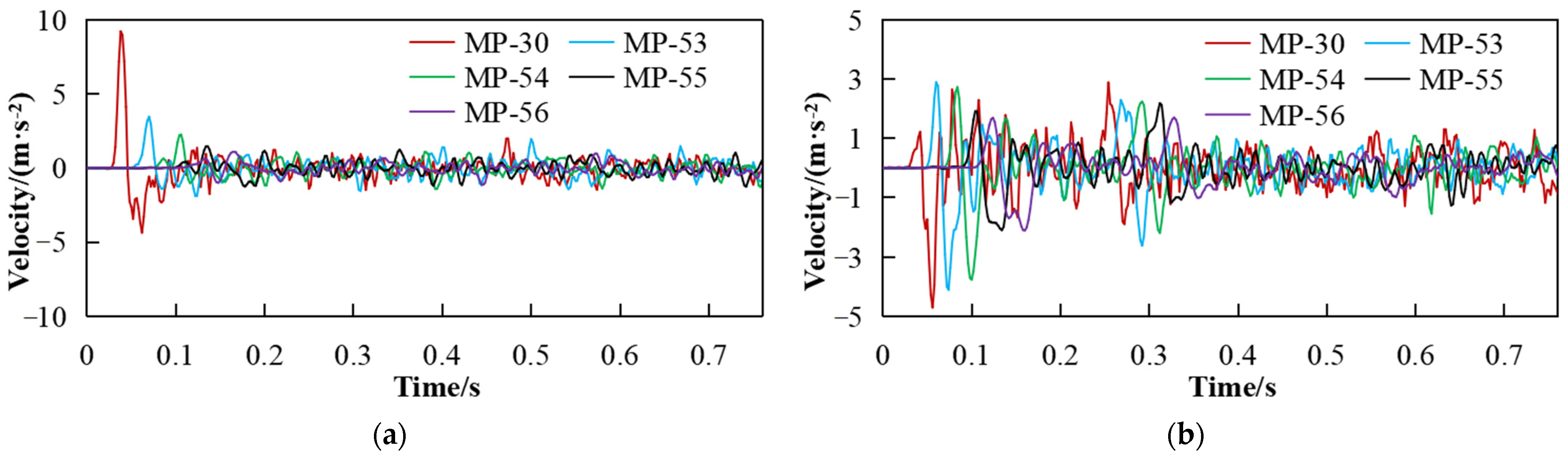 Sustainability 14 17028 g009 550