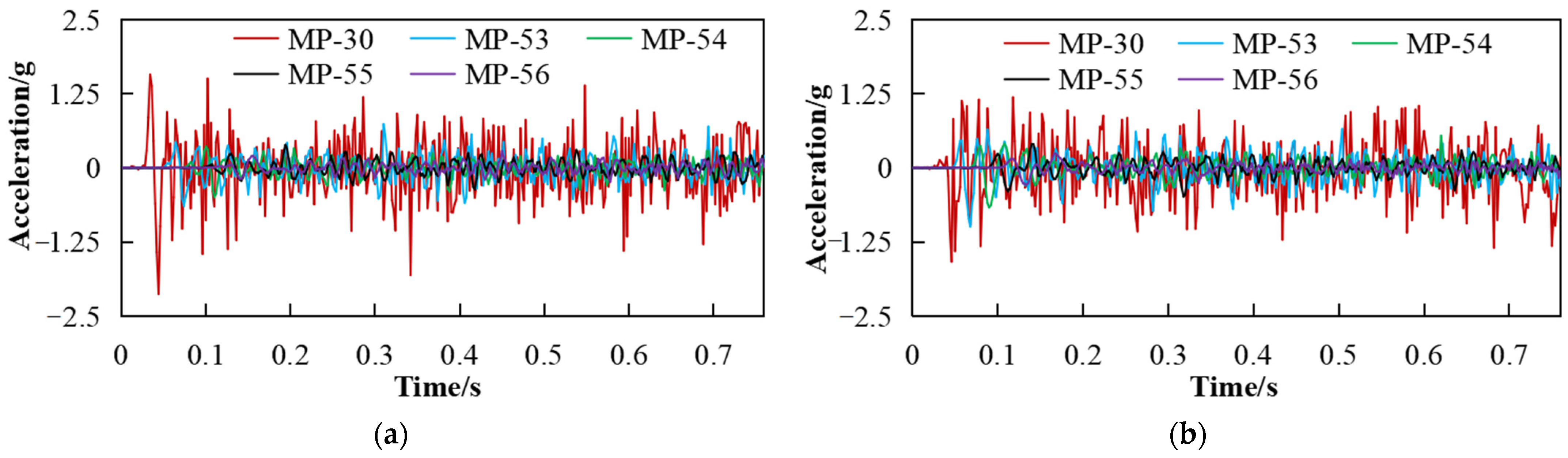 Sustainability 14 17028 g010 550