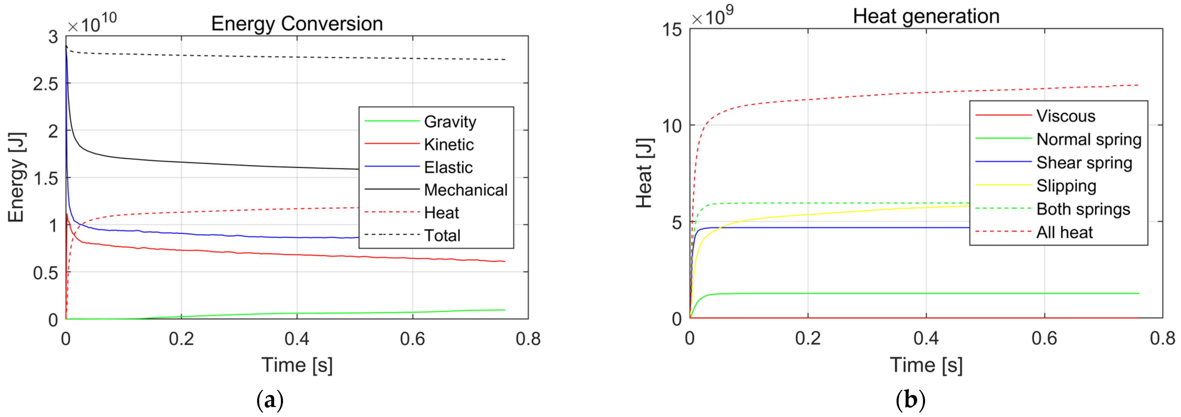 Sustainability 14 17028 g022 550