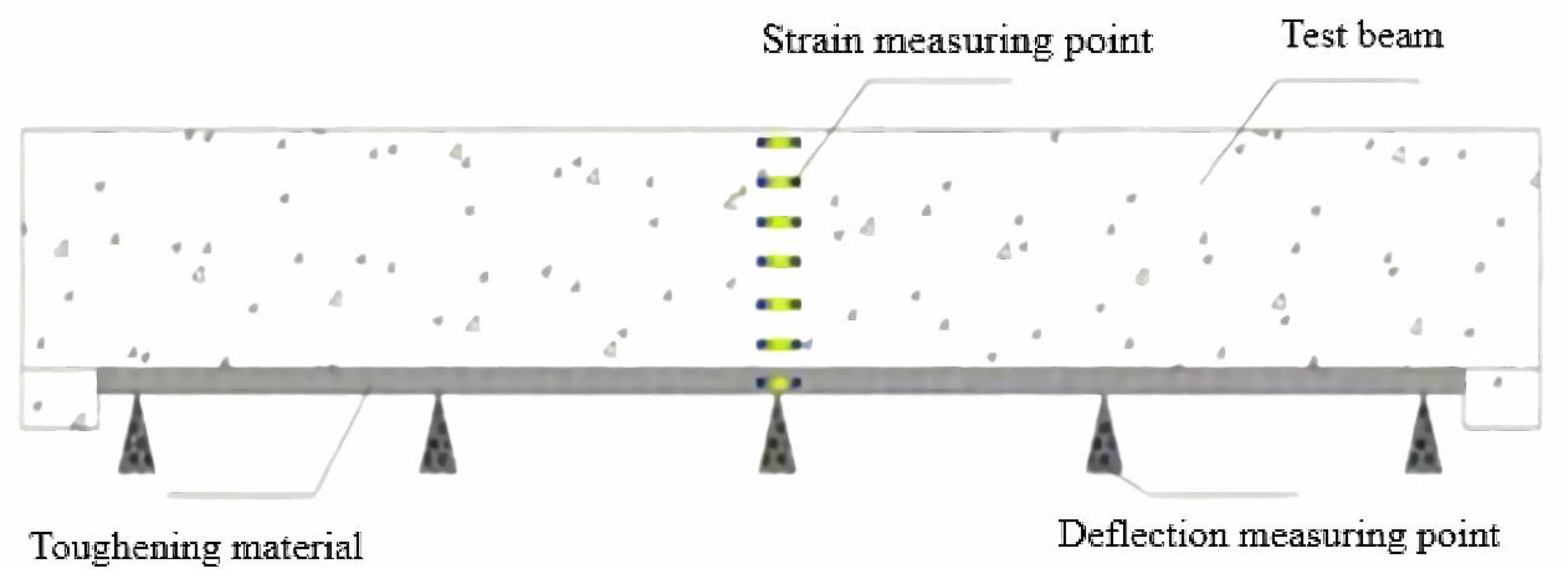 Sustainability 14 17030 g003 550