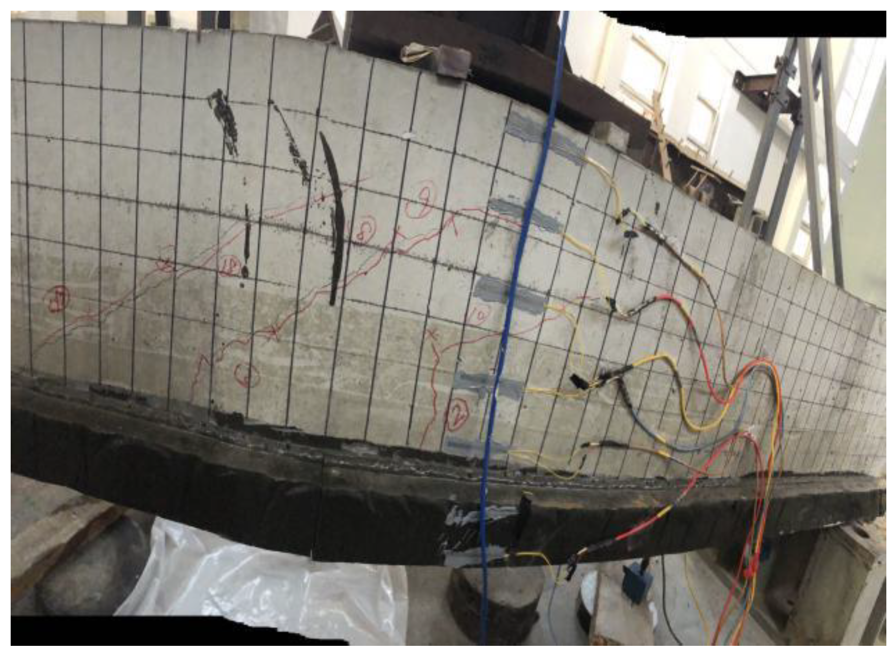 Sustainability 14 17030 g004 550