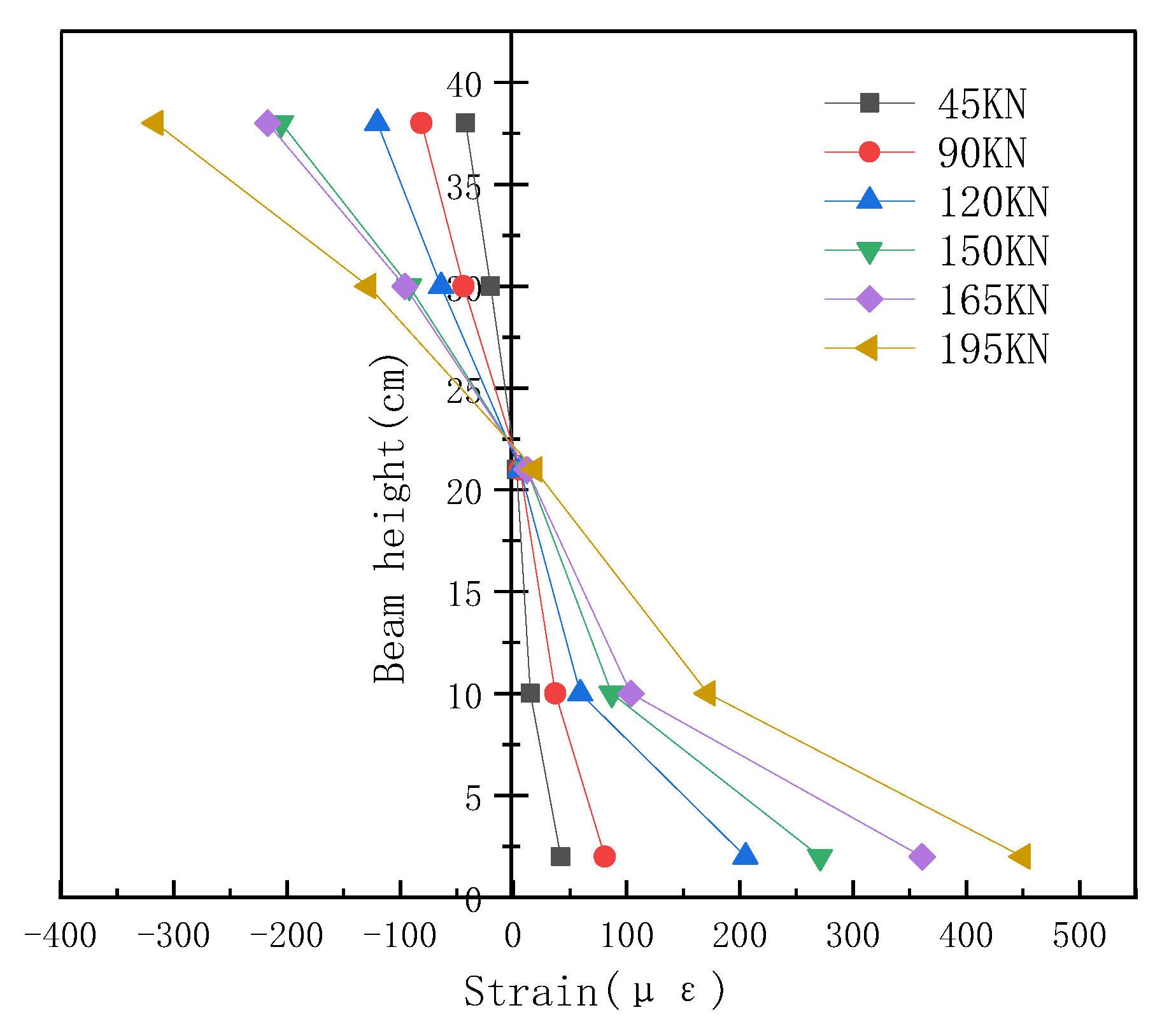 Sustainability 14 17030 g010 550
