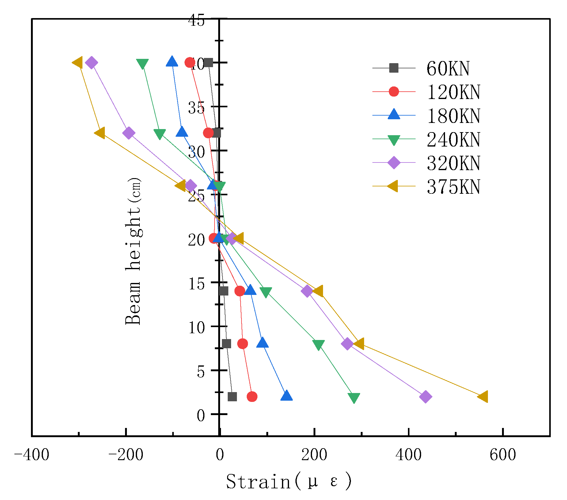 Sustainability 14 17030 g011 550