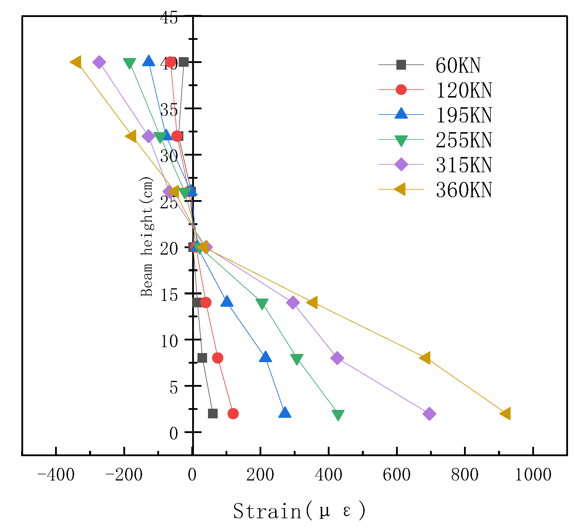 Sustainability 14 17030 g012 550