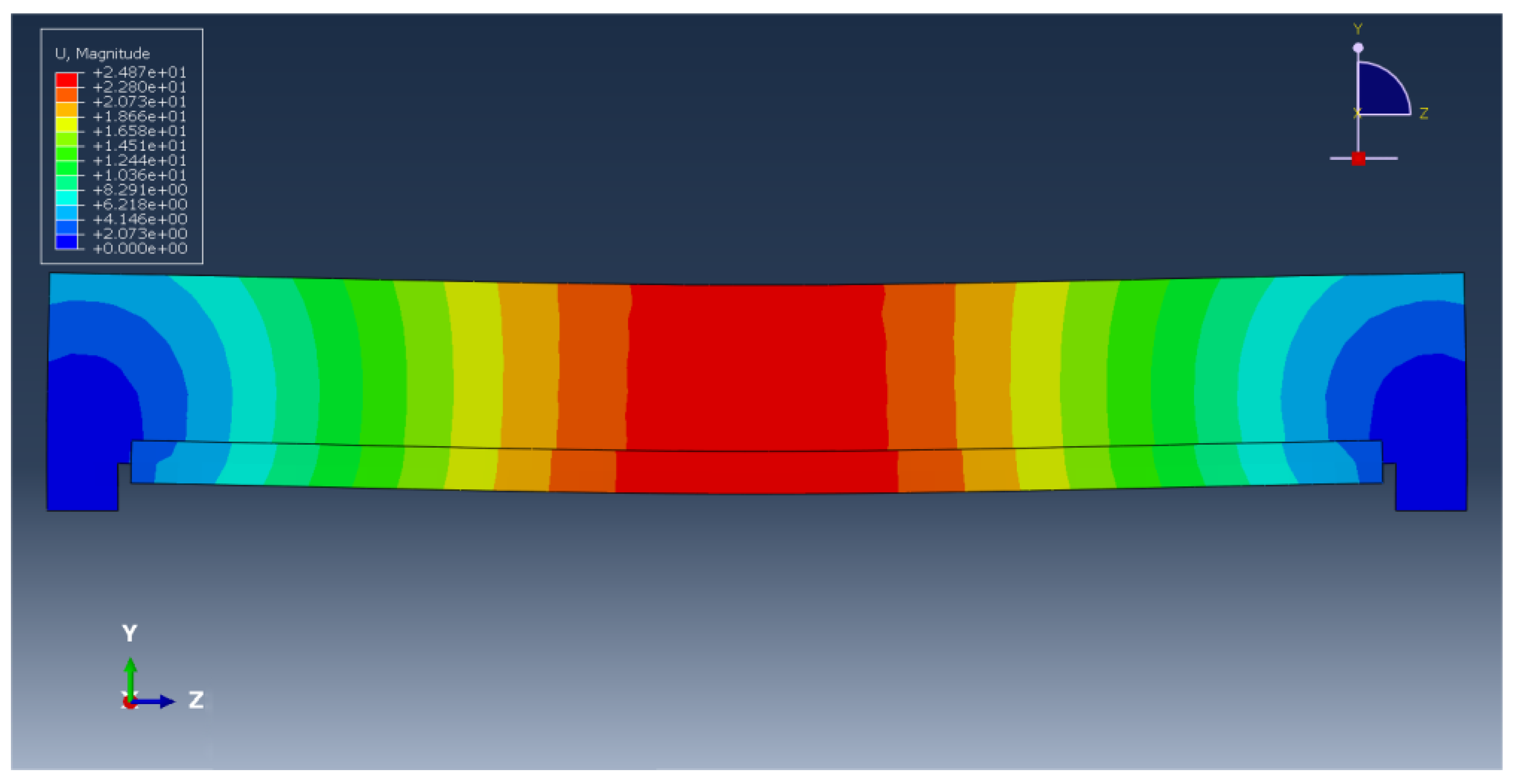 Sustainability 14 17030 g017 550