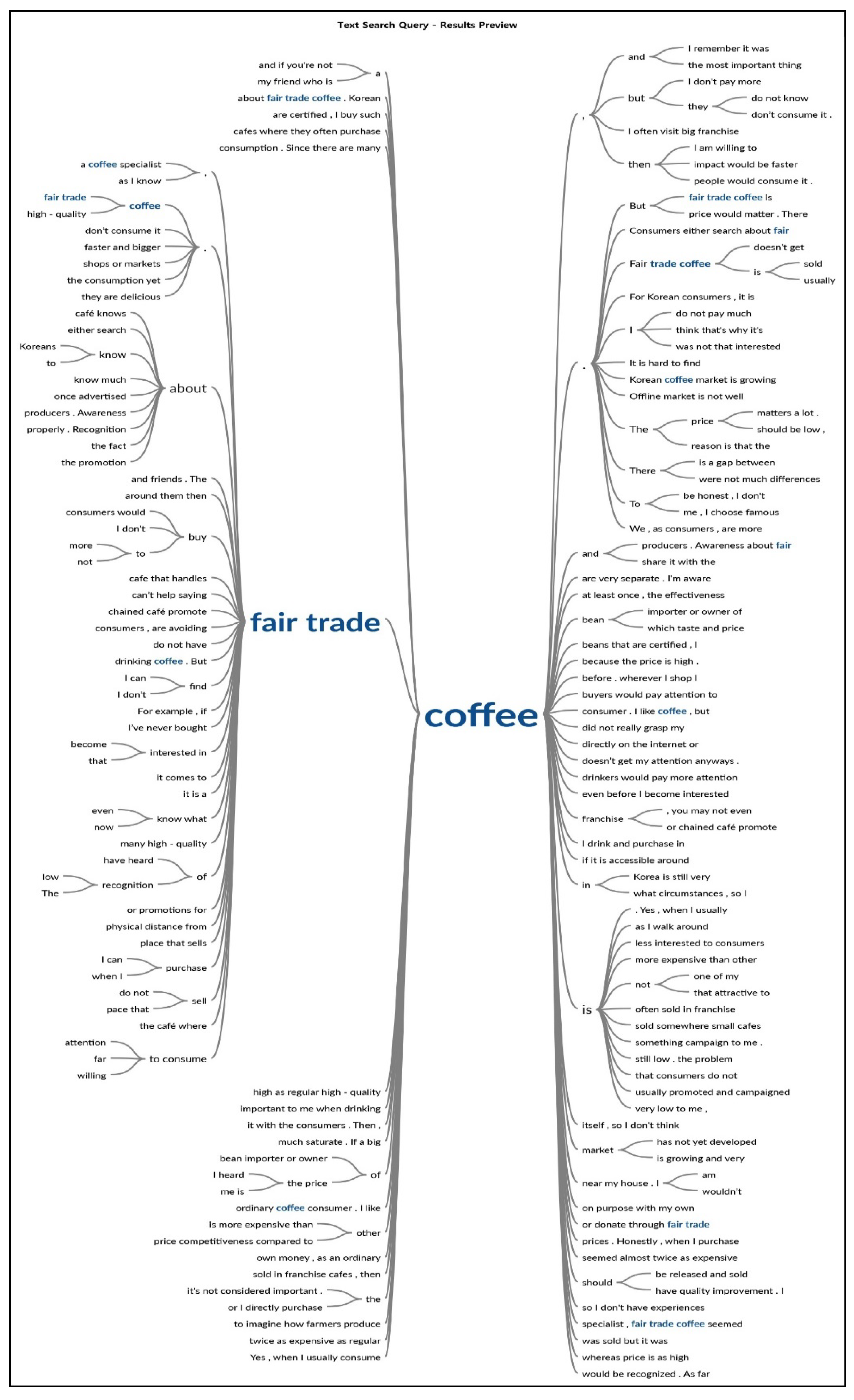 Sustainability 14 17033 g001