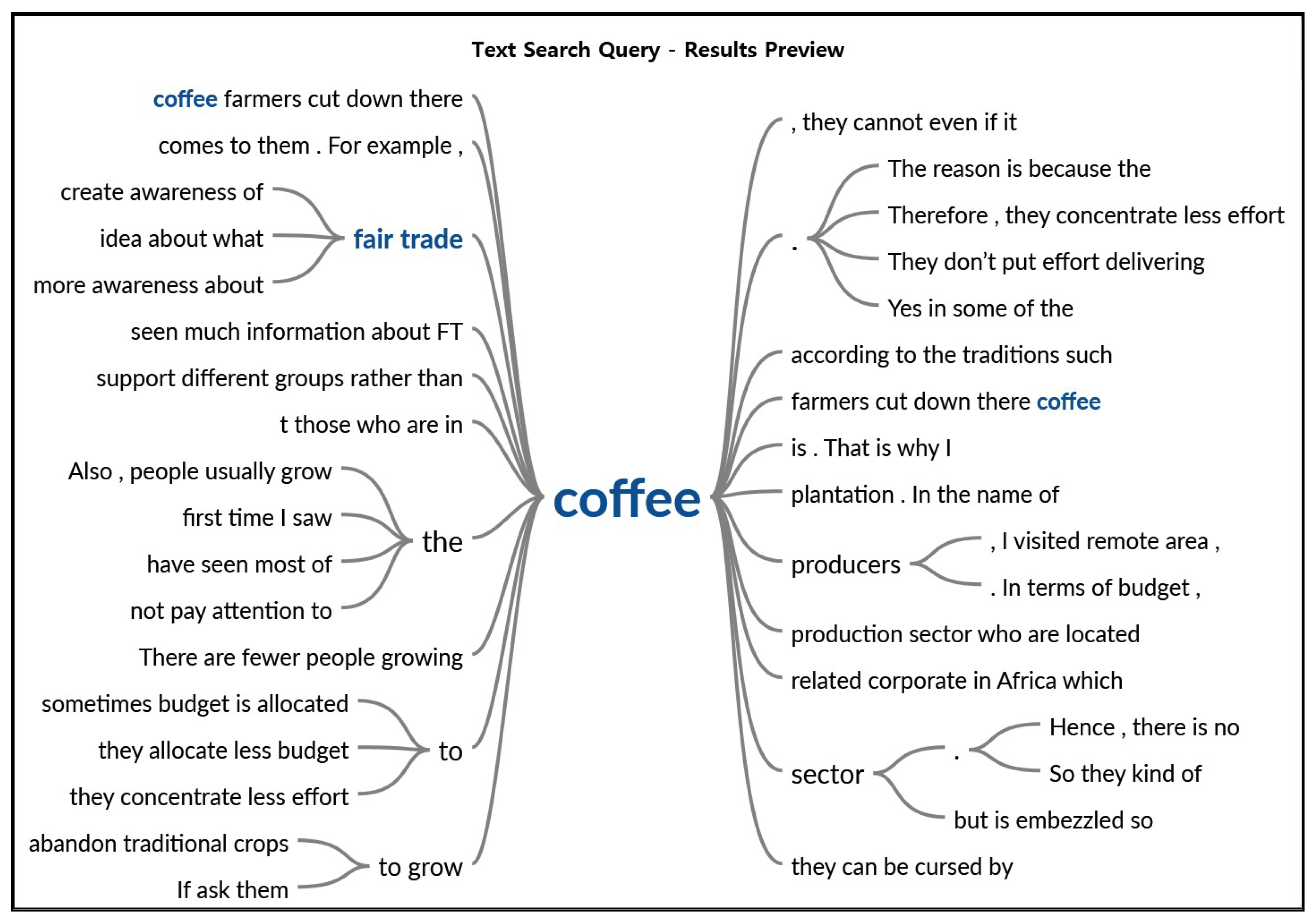 Sustainability 14 17033 g002