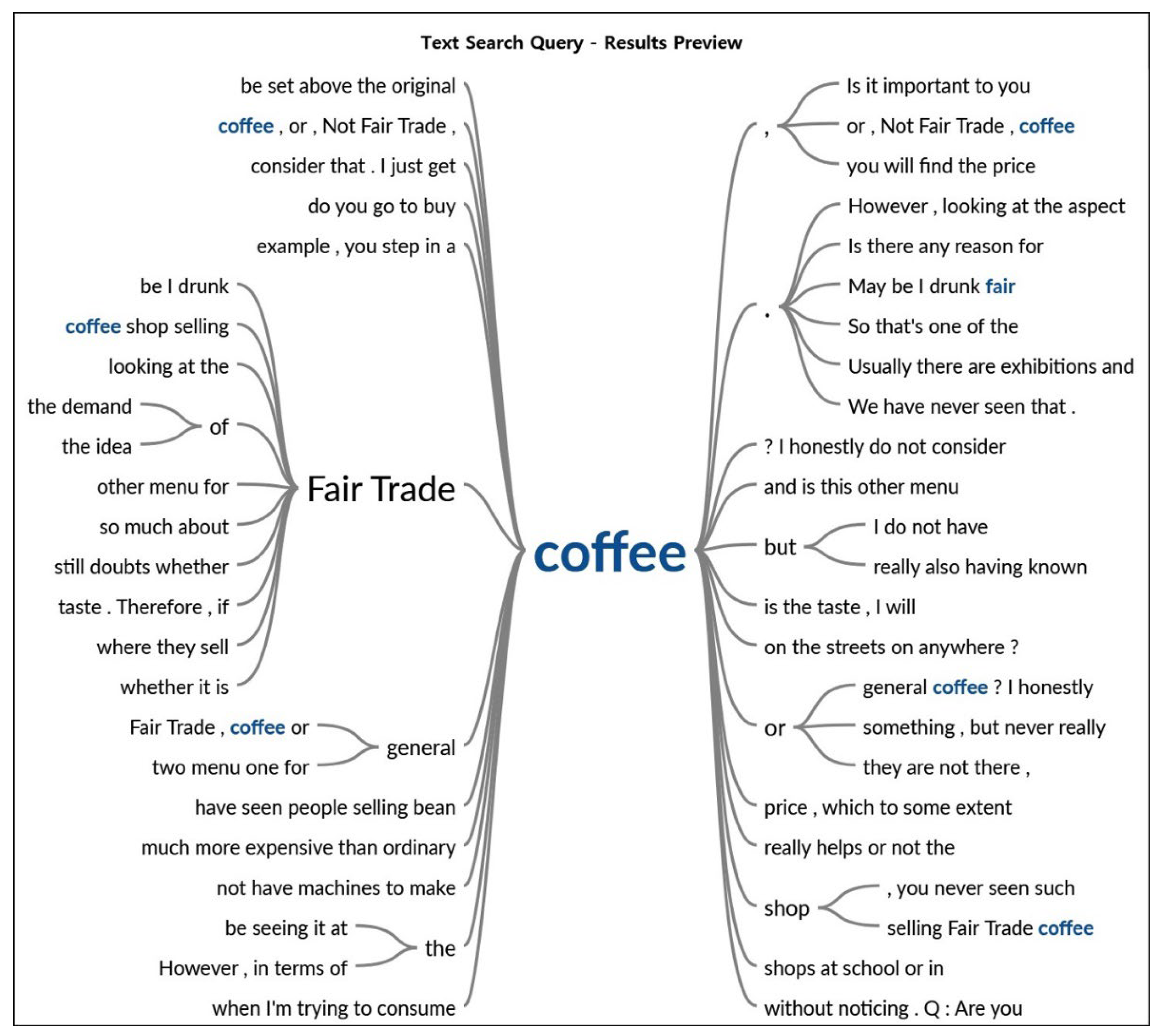 Sustainability 14 17033 g003