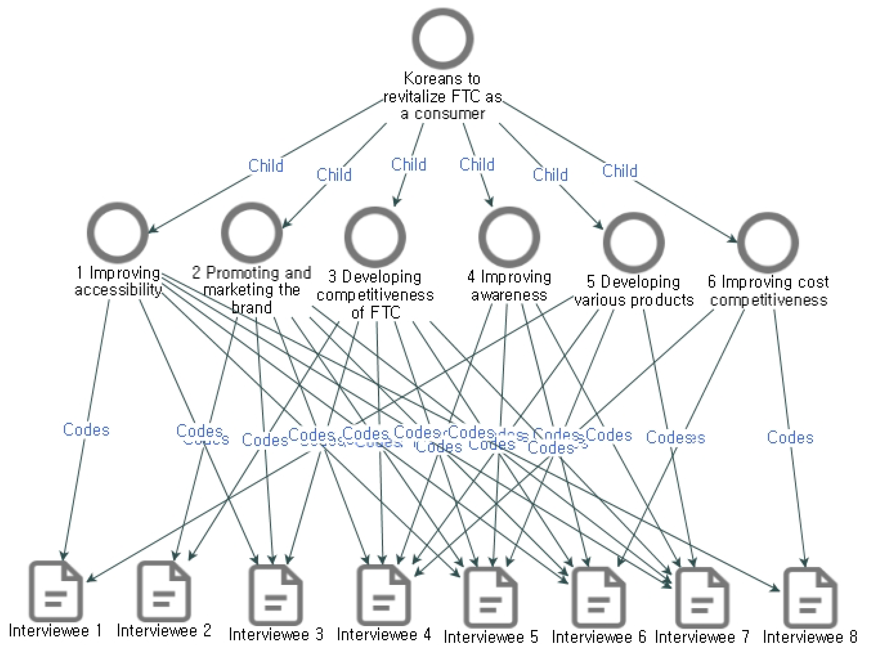 Sustainability 14 17033 g004