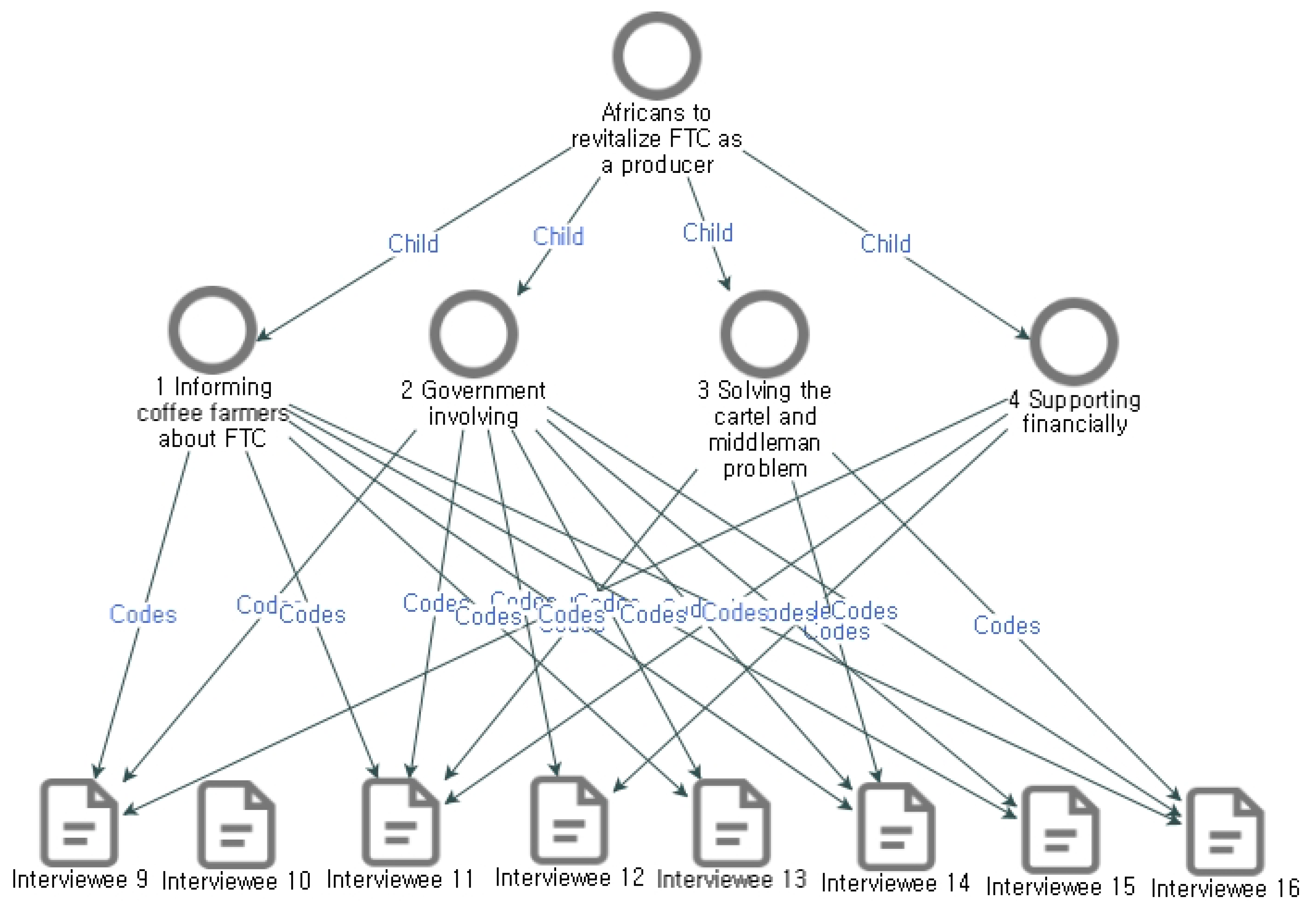 Sustainability 14 17033 g005