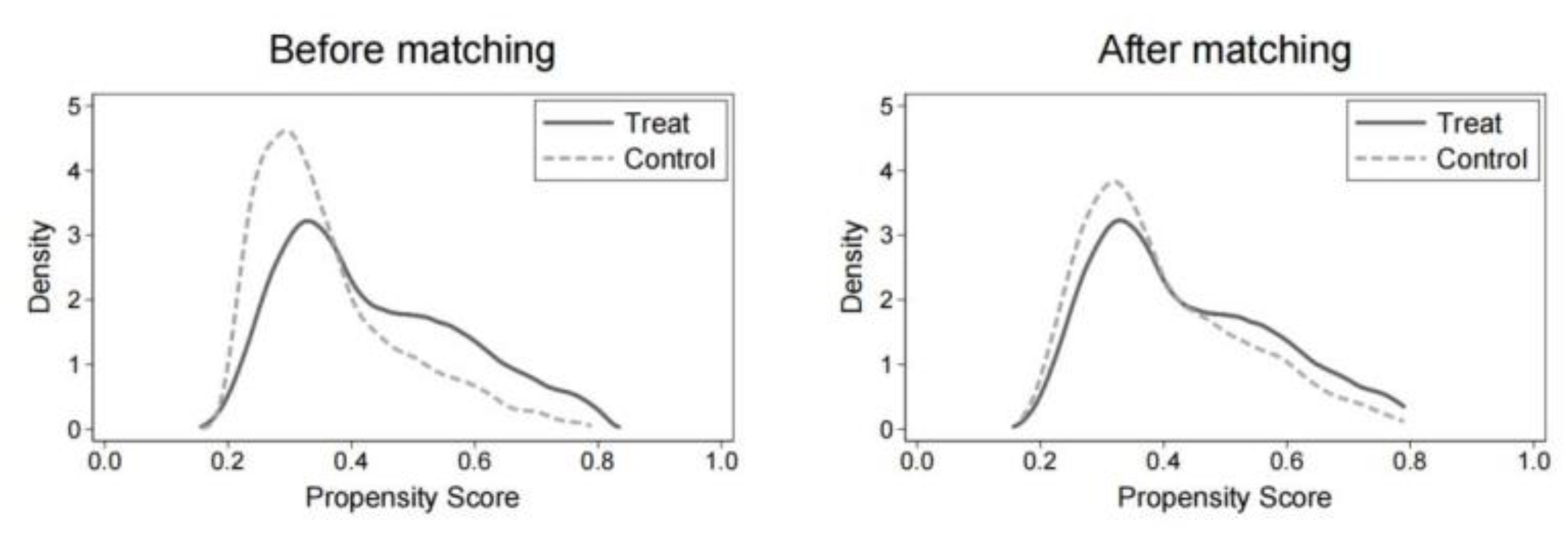 Sustainability 14 17035 g002