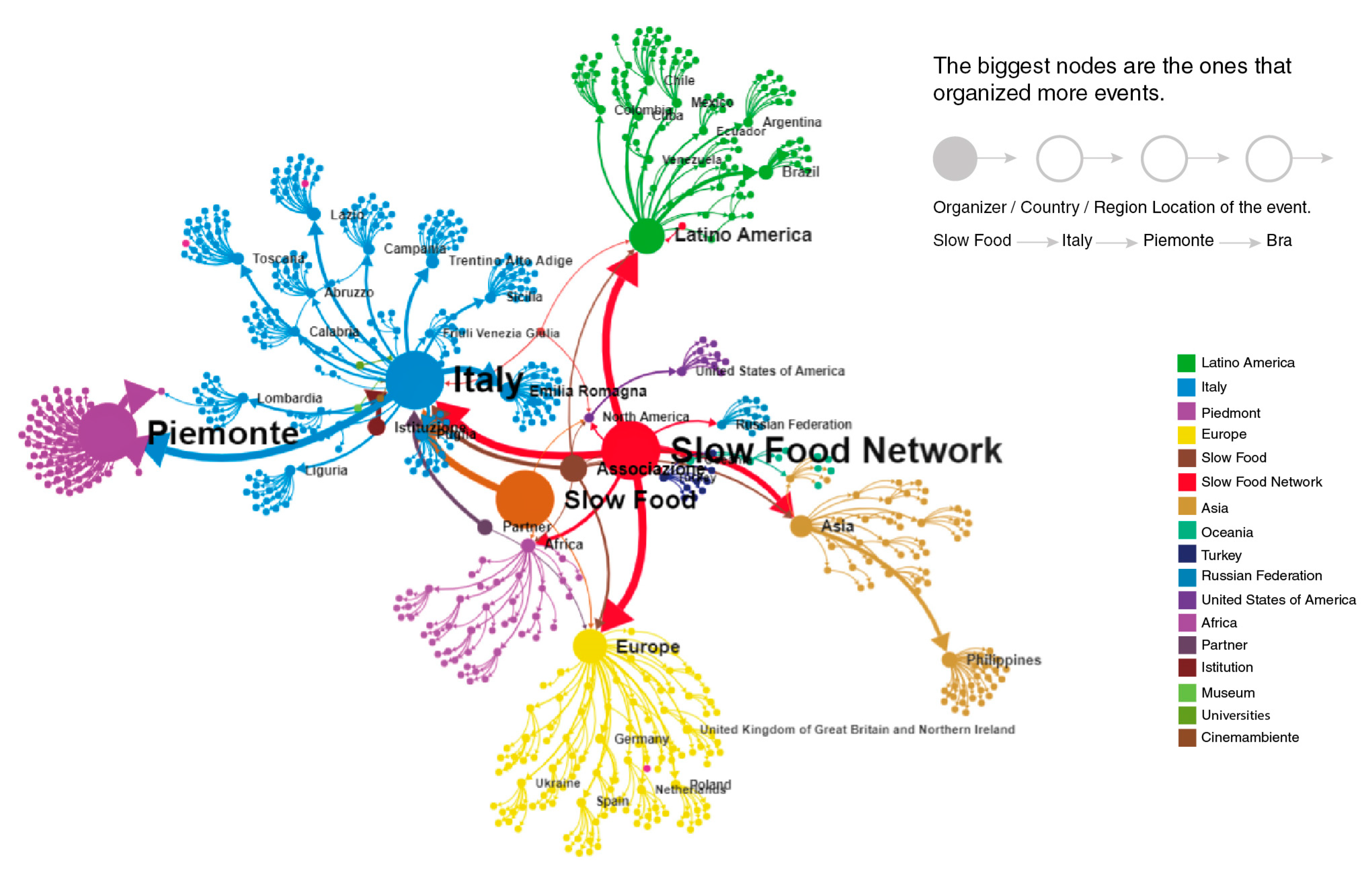 Sustainability 14 17036 g006