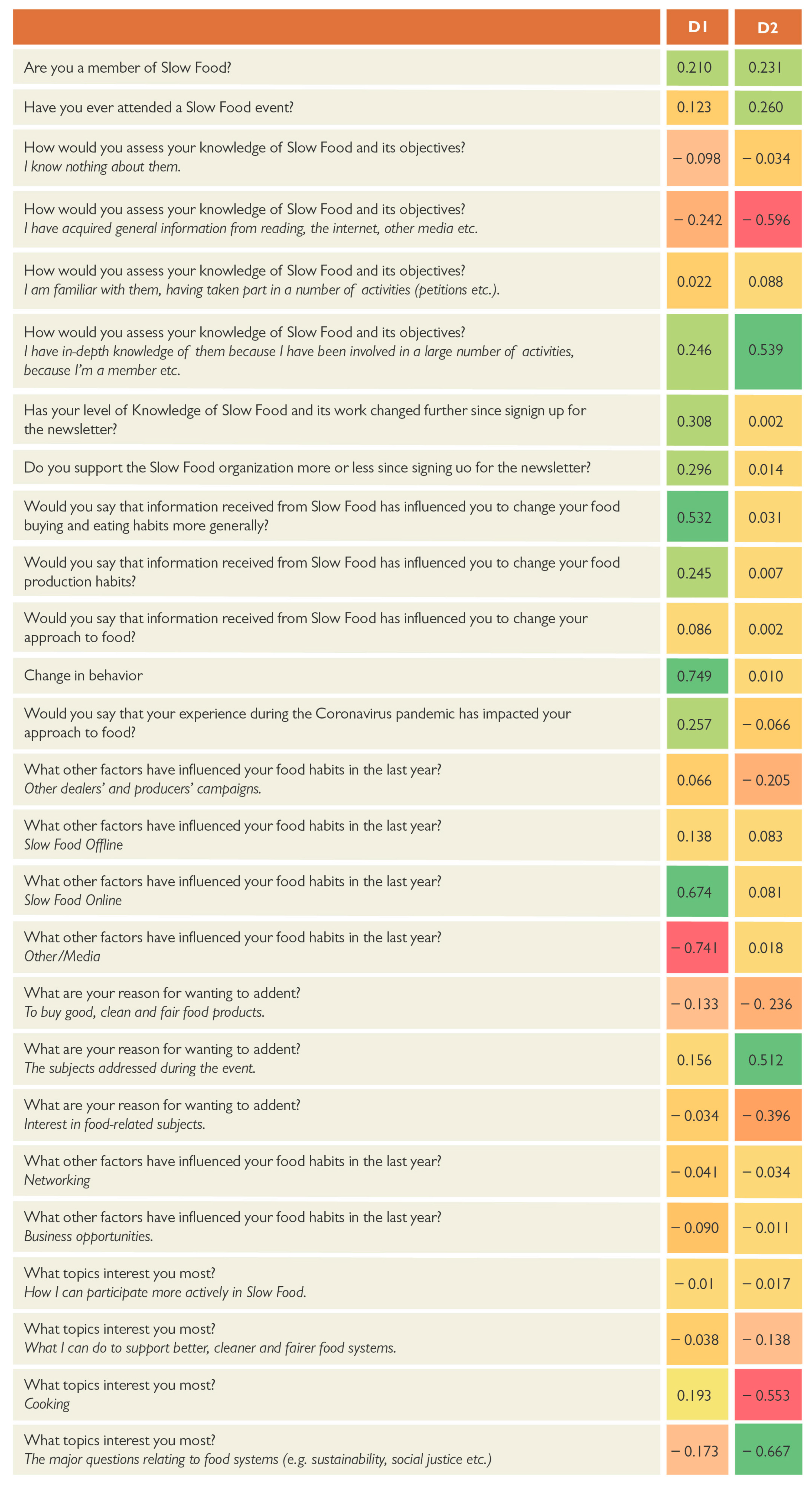 Sustainability 14 17036 g009