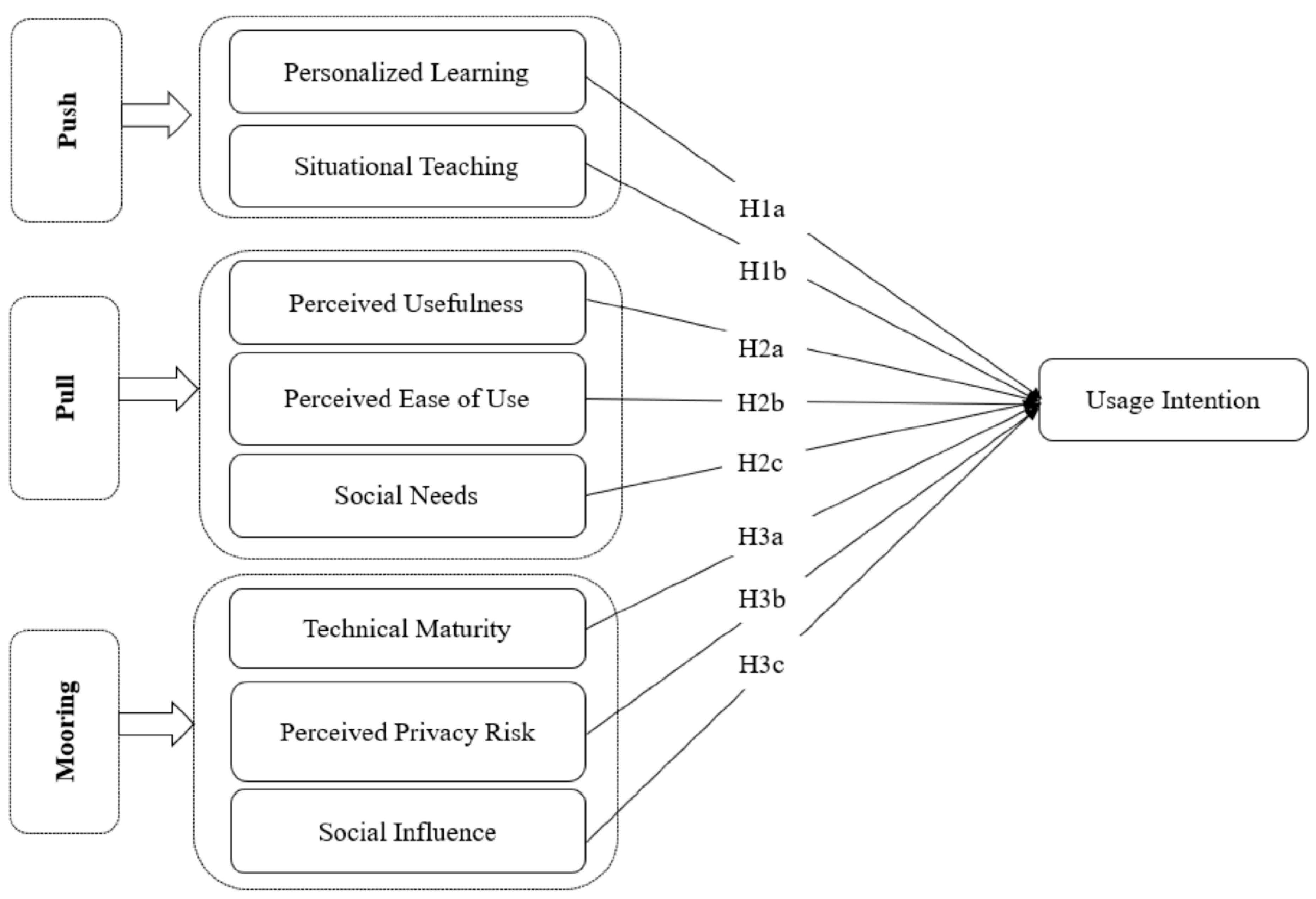 Sustainability 14 17037 g001 Sustainability 14 17037 g001