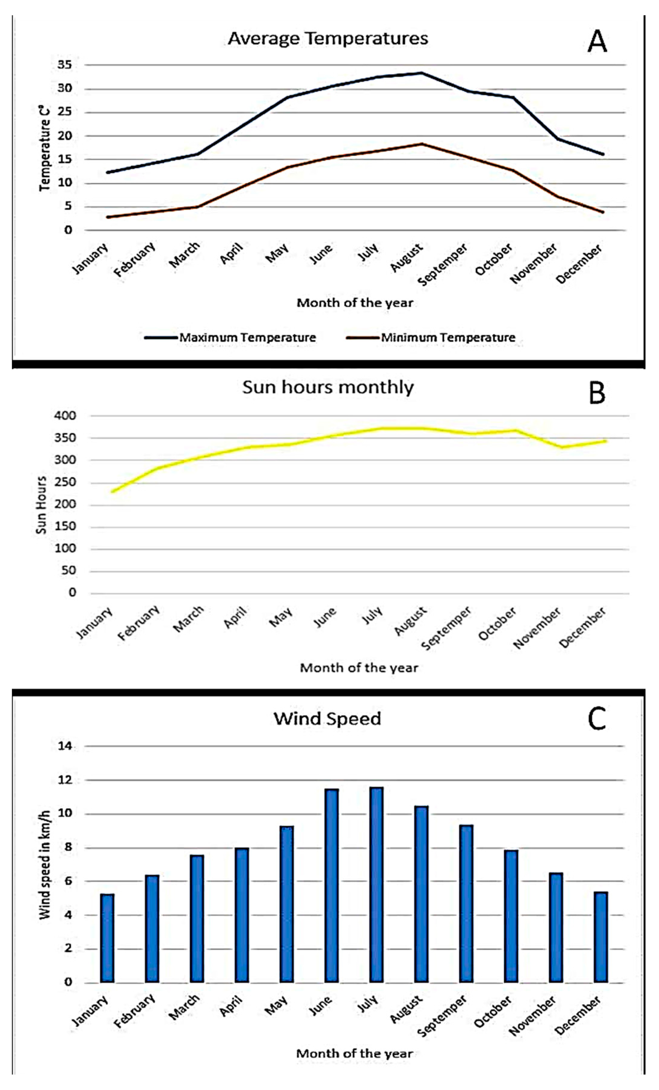Sustainability 14 17040 g001 Sustainability 14 17040 g001