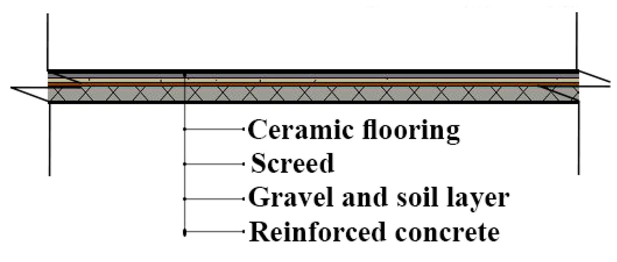 Sustainability 14 17040 g005 Sustainability 14 17040 g005