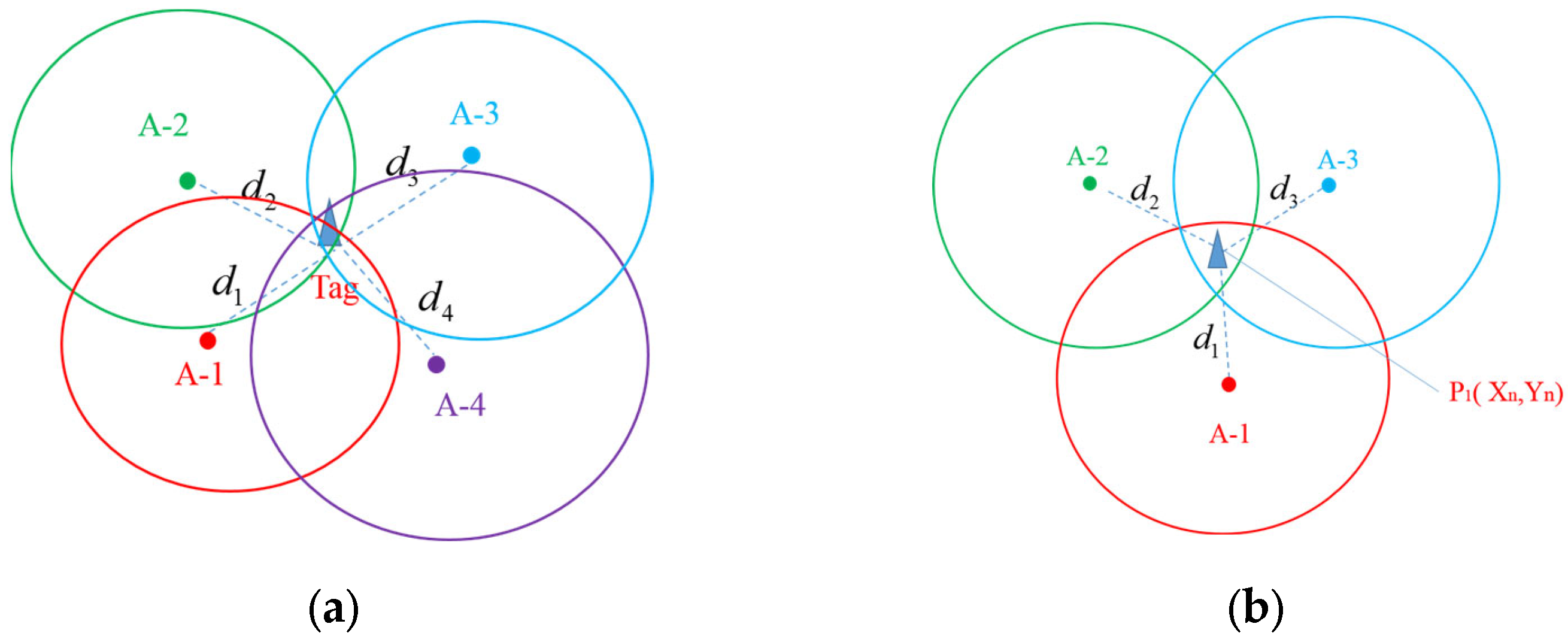 Sustainability 14 17042 g001