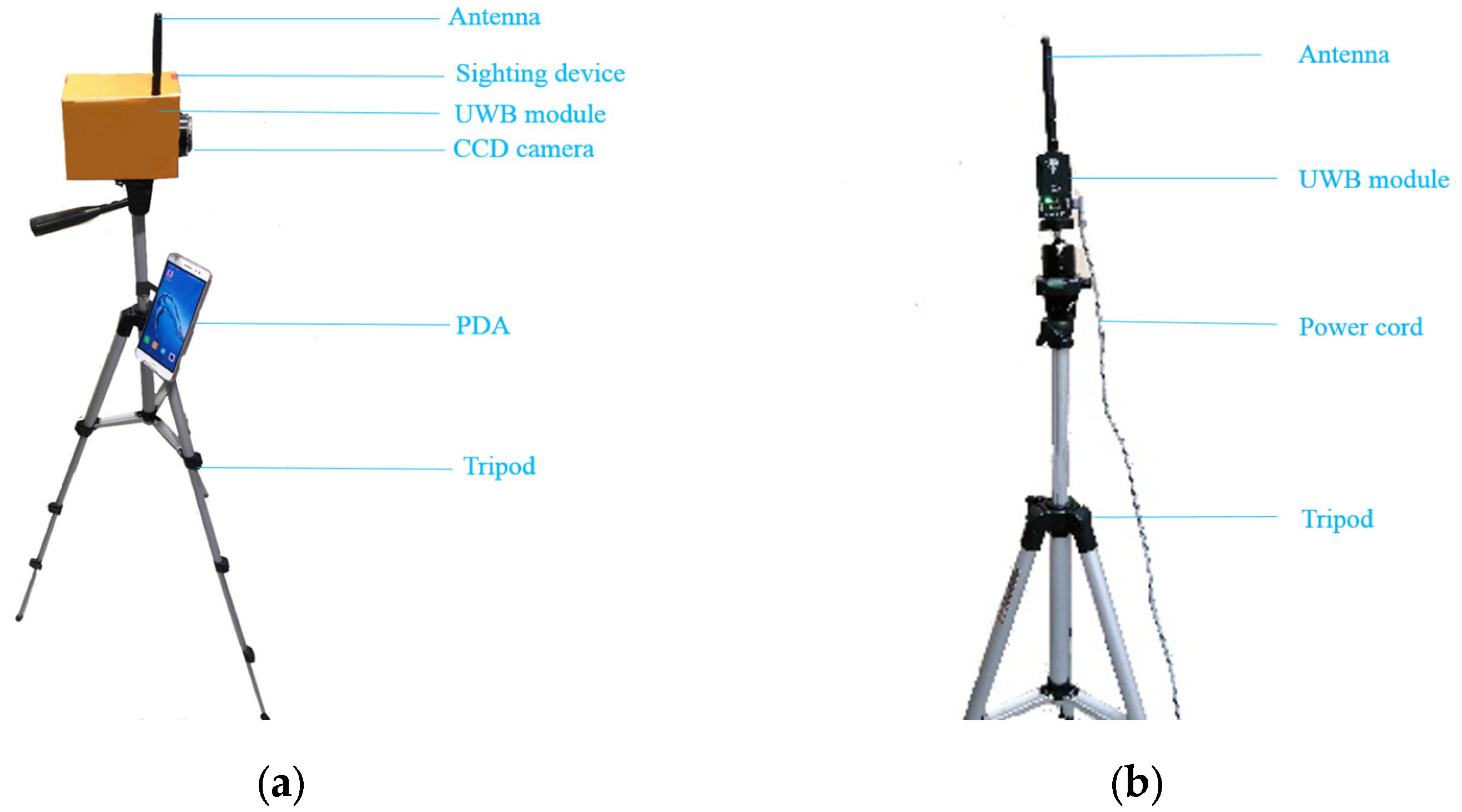 Sustainability 14 17042 g002