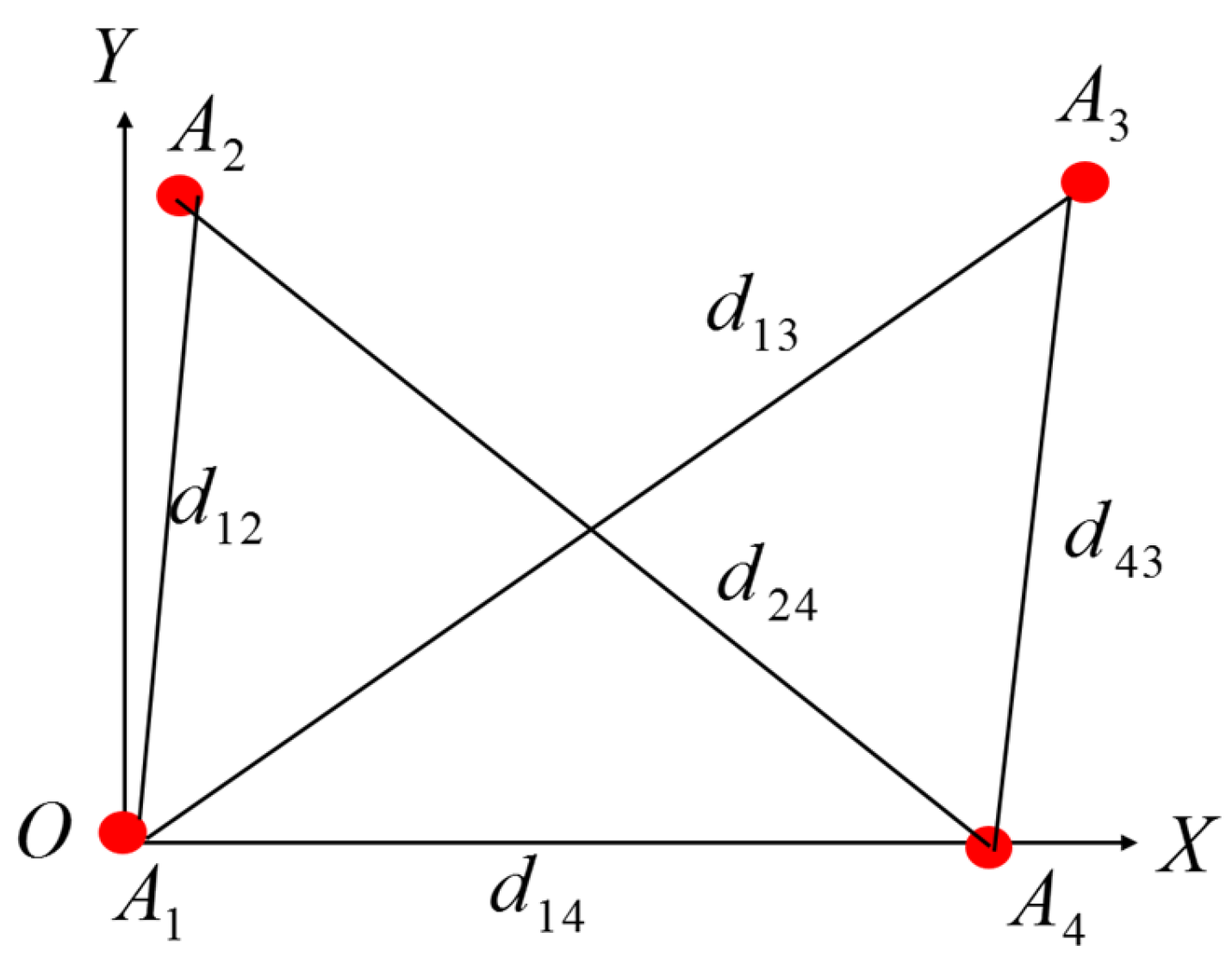 Sustainability 14 17042 g004