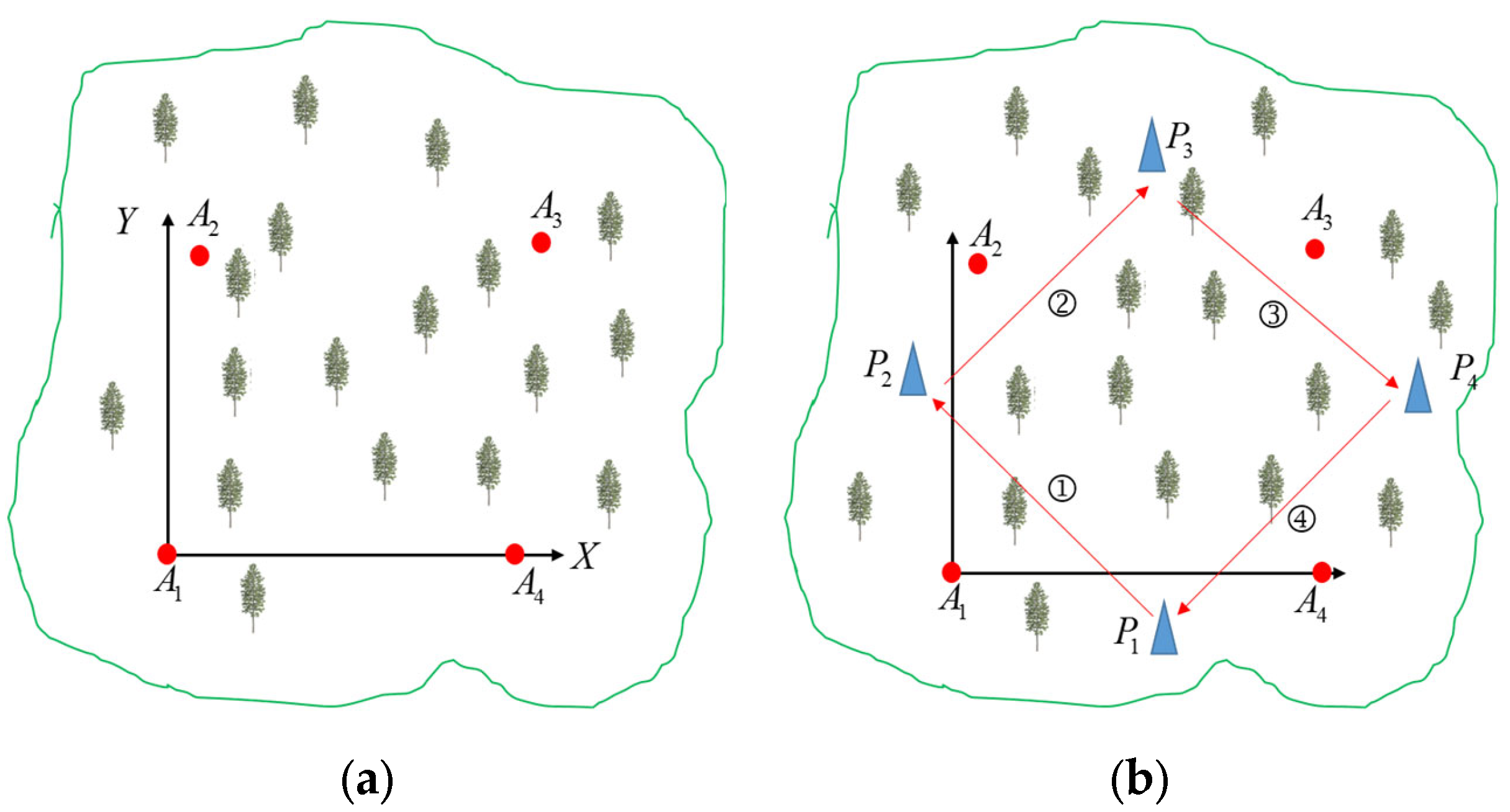 Sustainability 14 17042 g006