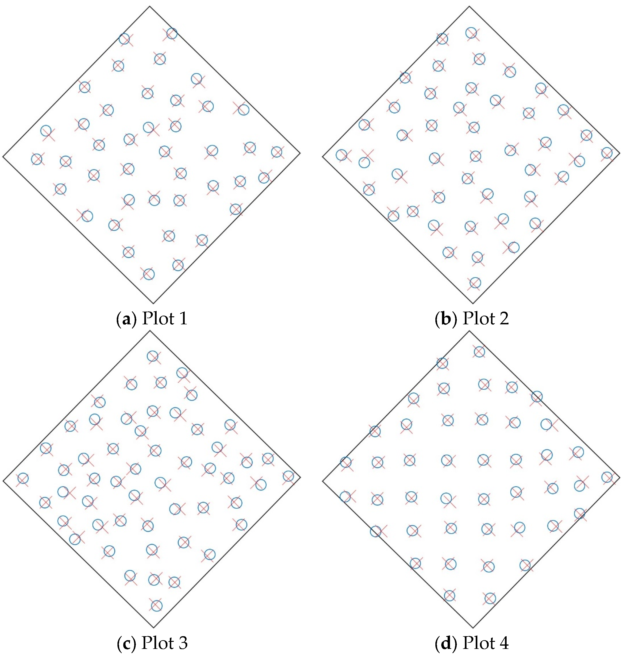 Sustainability 14 17042 g009