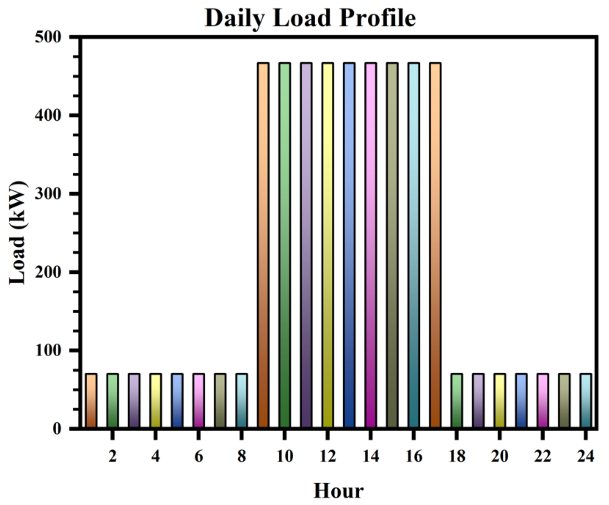 Sustainability 14 17044 g001